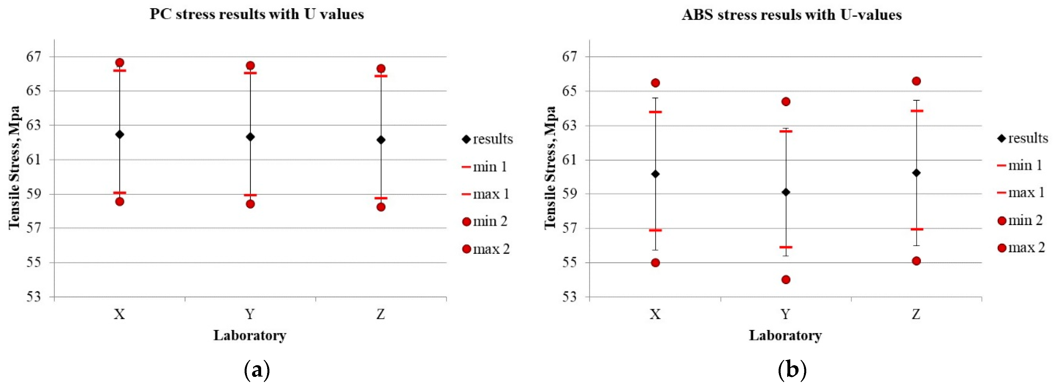 Materials 13 00606 g005 Materials 13 00606 g005