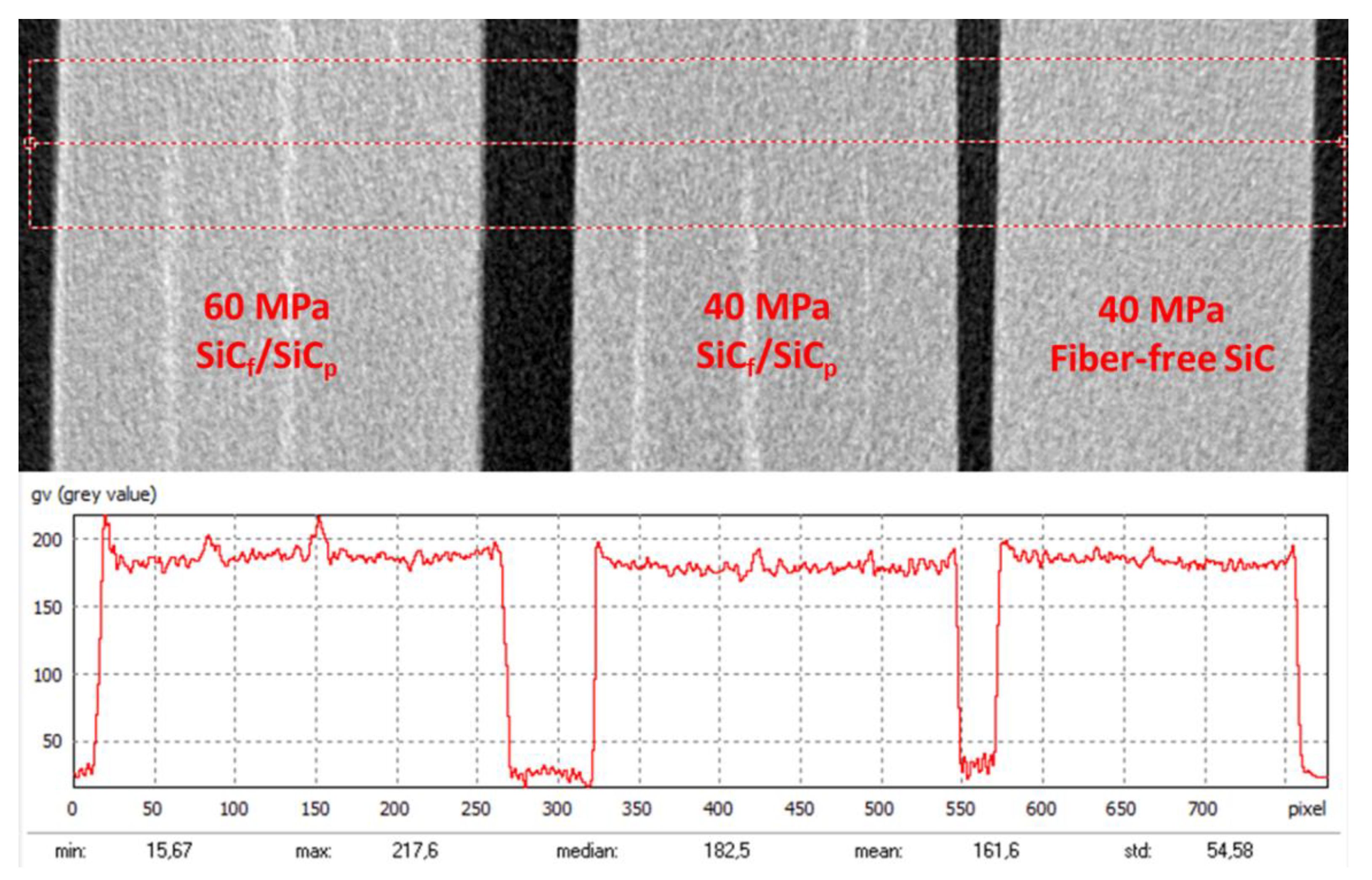 Materials 13 00607 g006