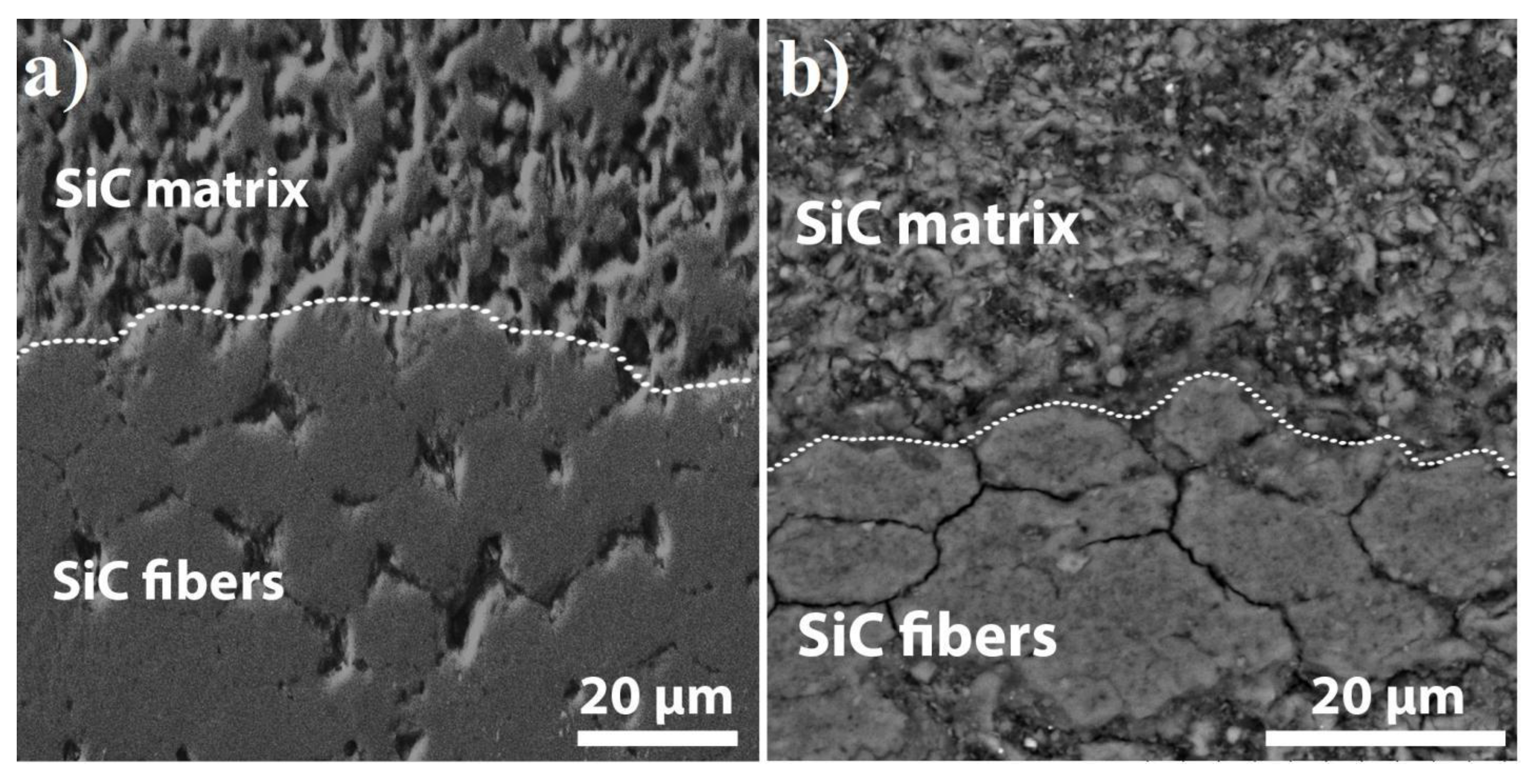 Materials 13 00607 g008