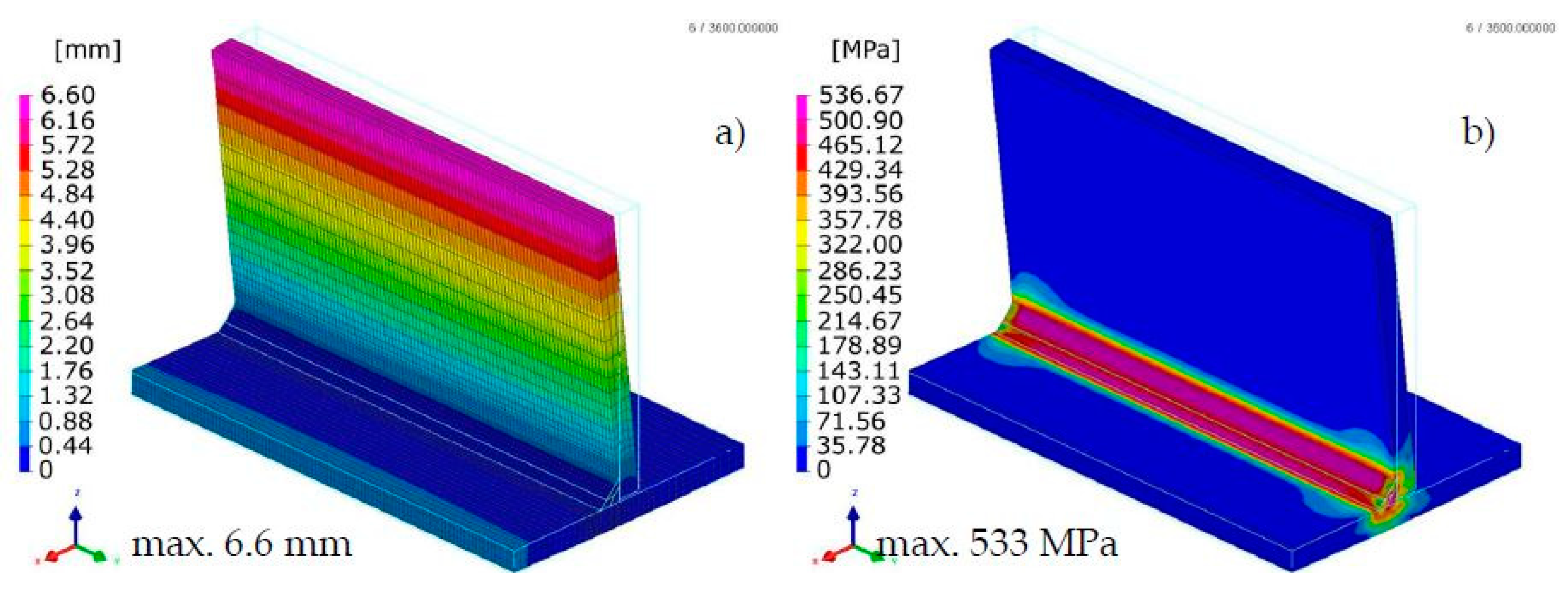 Materials 13 00608 g014