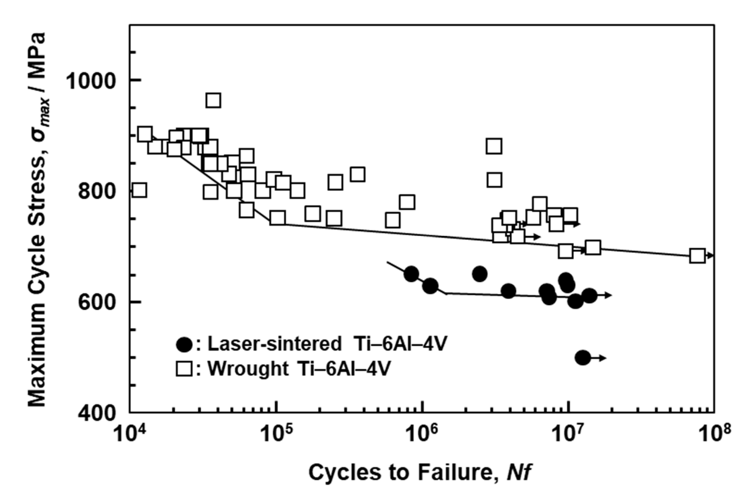 Materials 13 00609 g011