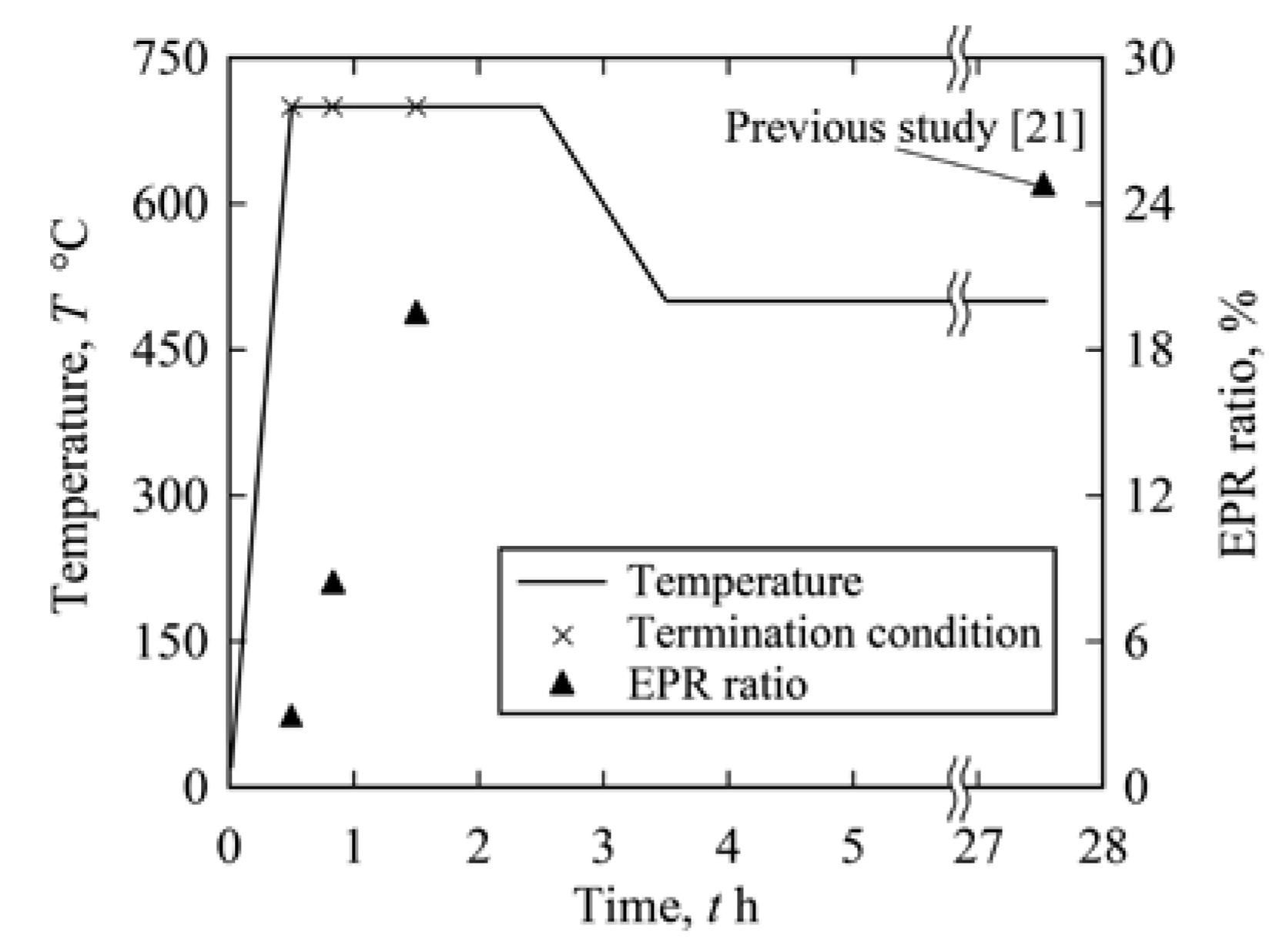 Materials 13 00613 g003 Materials 13 00613 g003