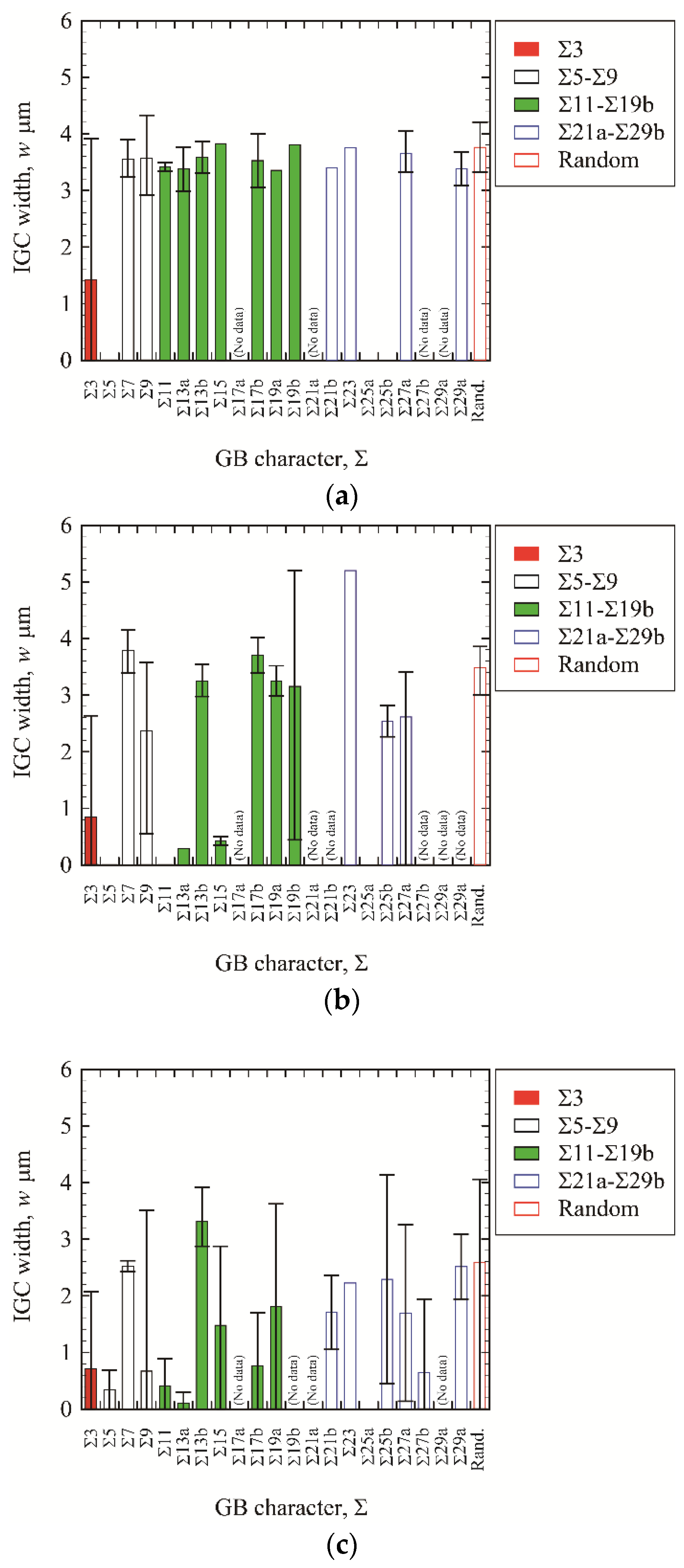 Materials 13 00613 g010 Materials 13 00613 g010