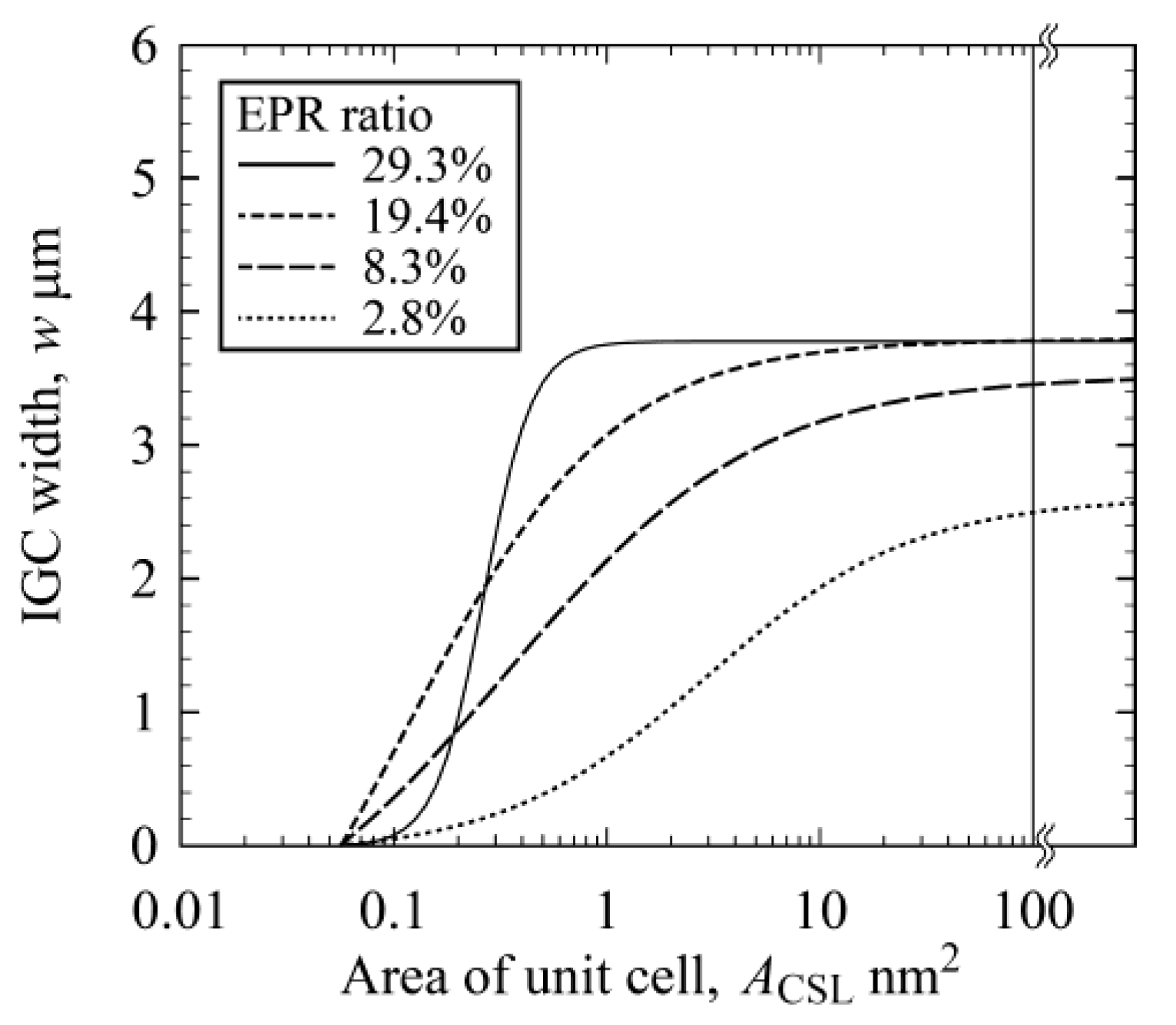 Materials 13 00613 g012 Materials 13 00613 g012