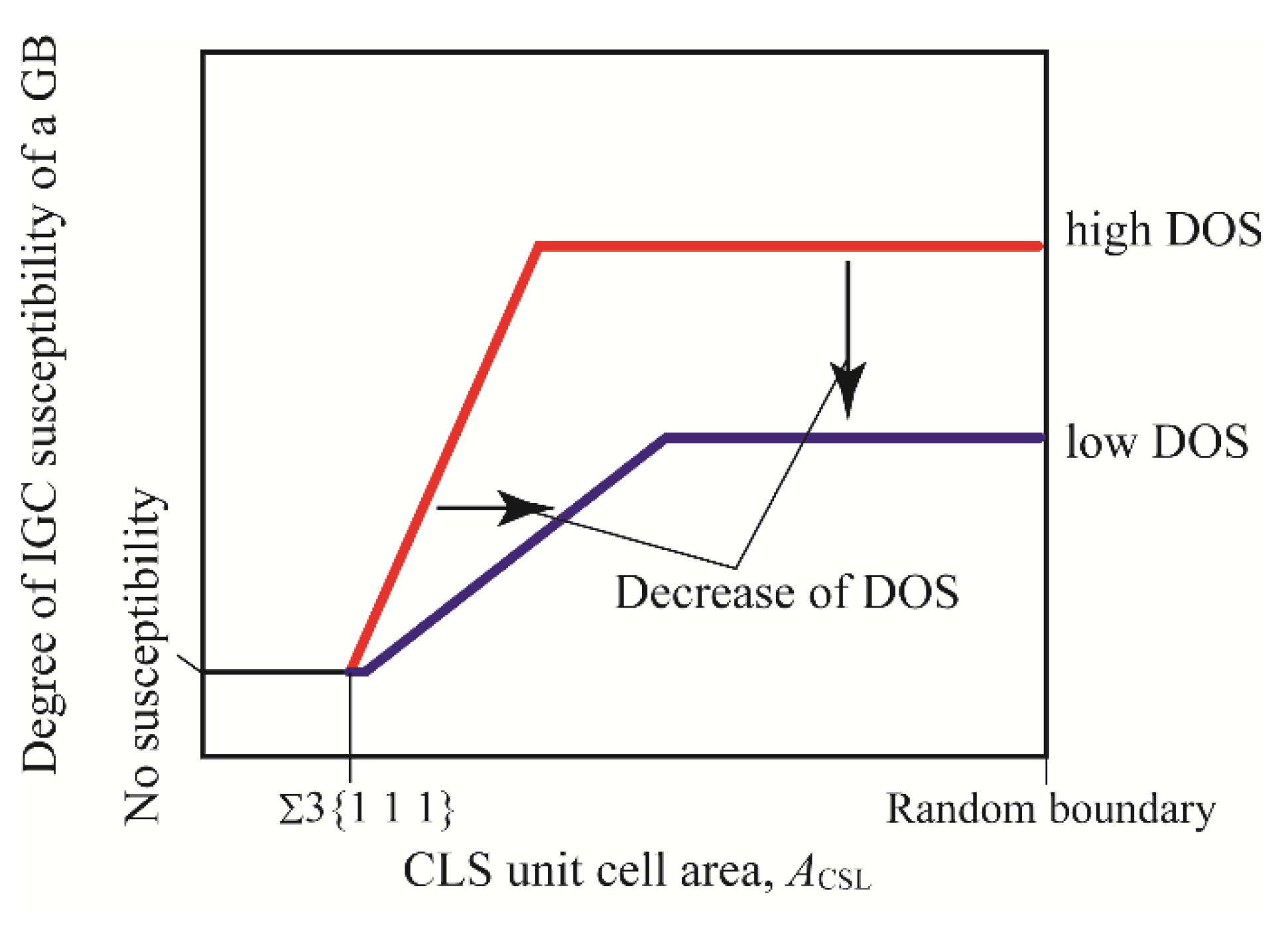 Materials 13 00613 g013 Materials 13 00613 g013