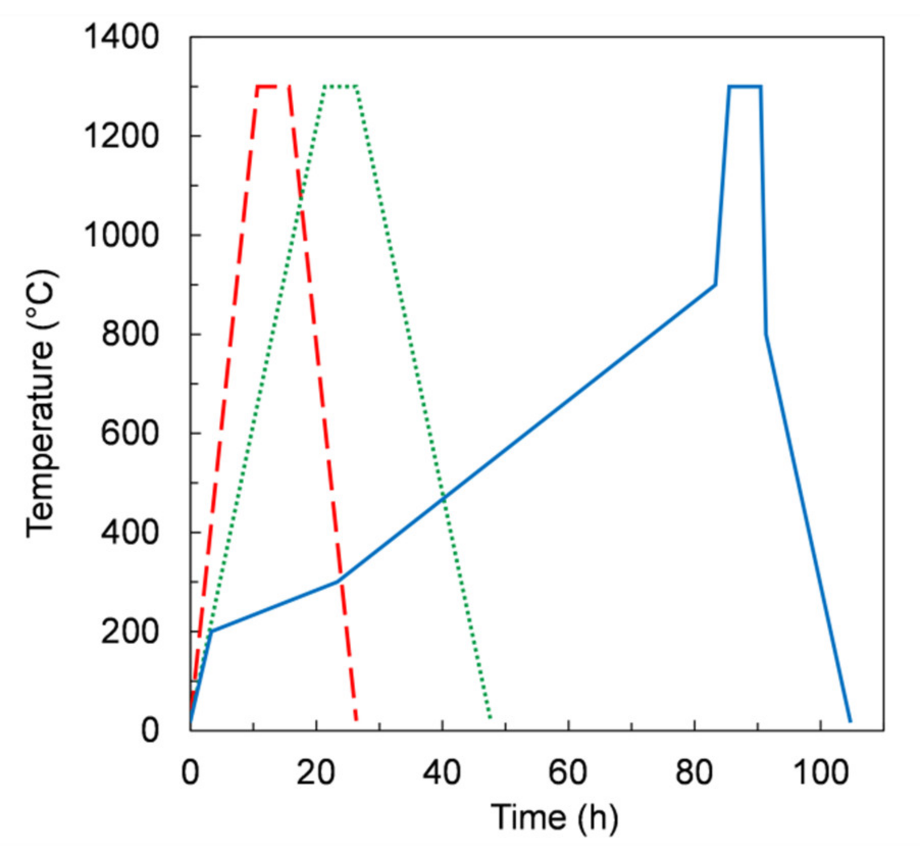 Materials 13 00614 g010 Materials 13 00614 g010