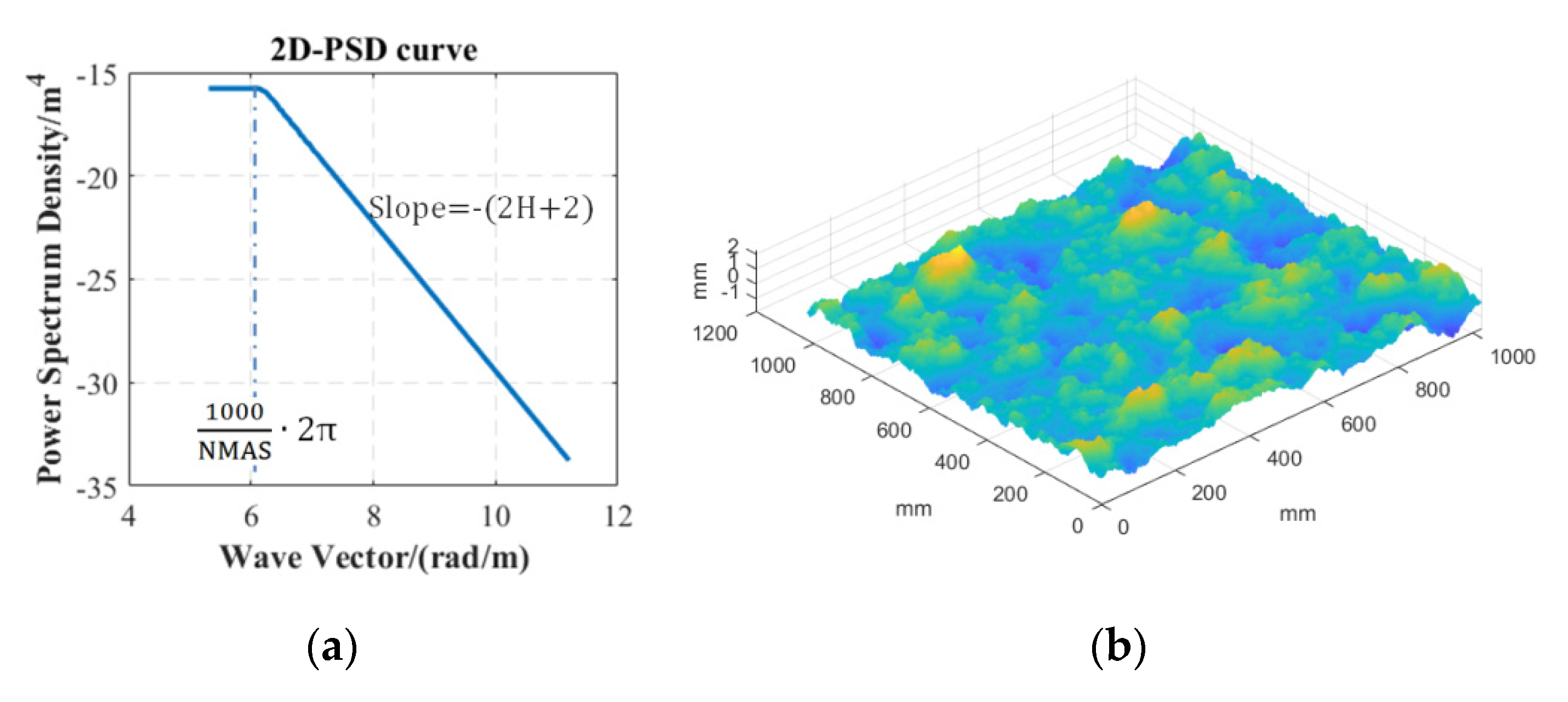 Materials 13 00615 g002a