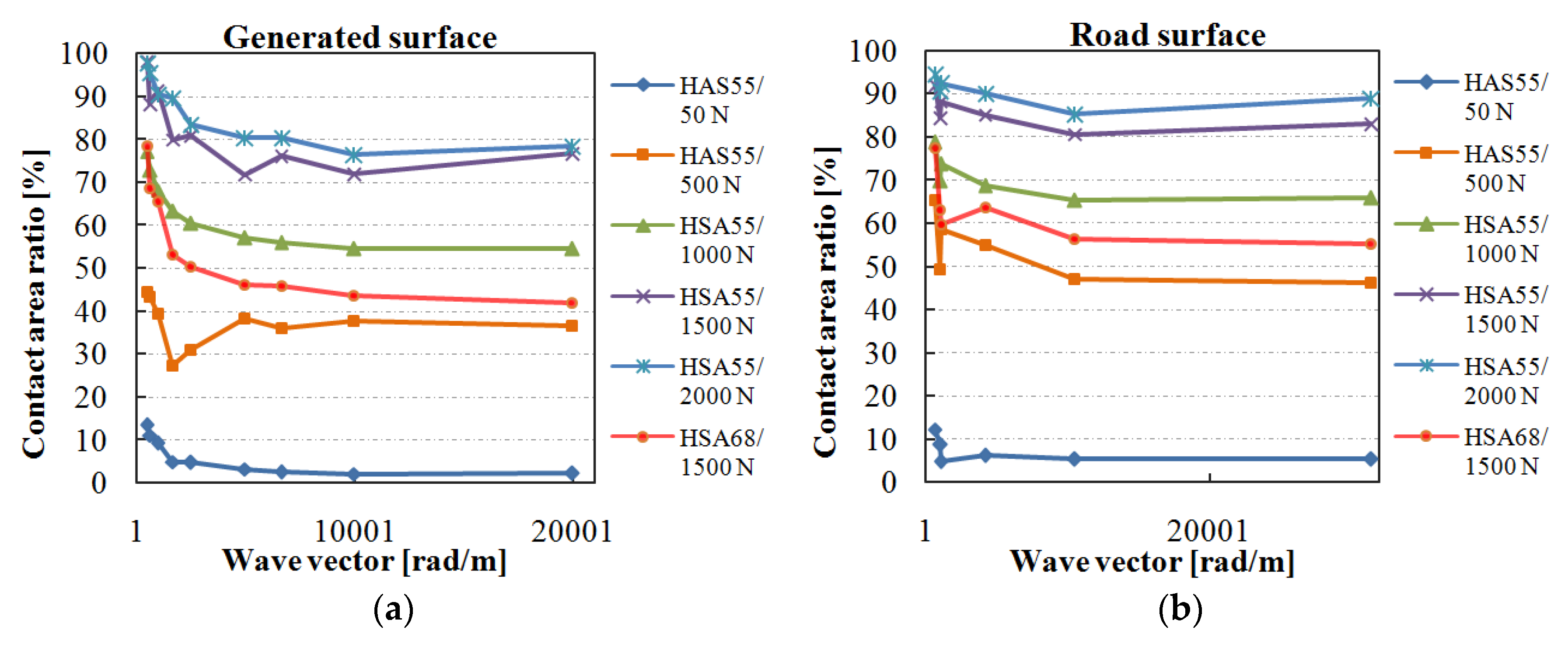 Materials 13 00615 g006