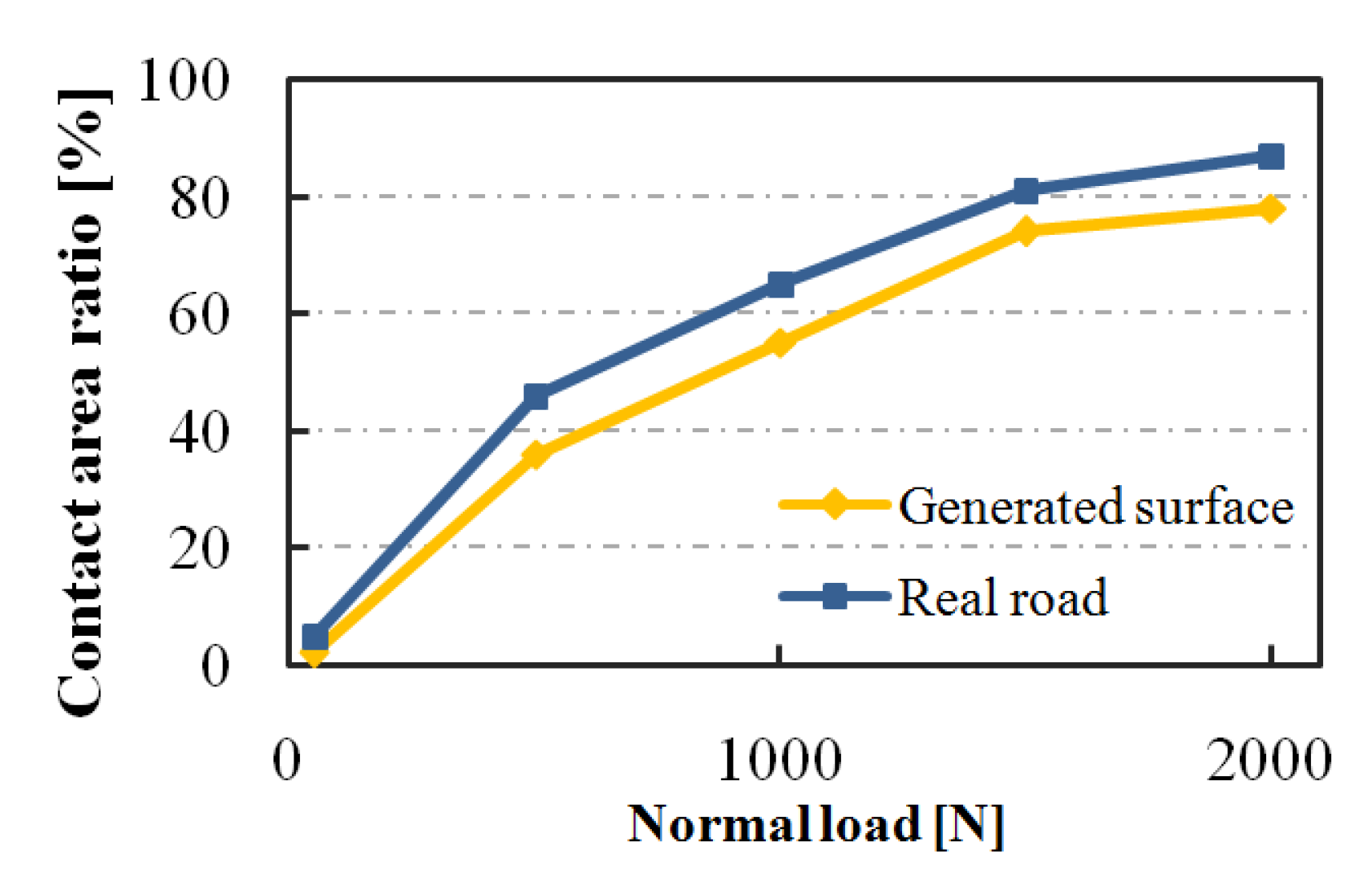 Materials 13 00615 g007