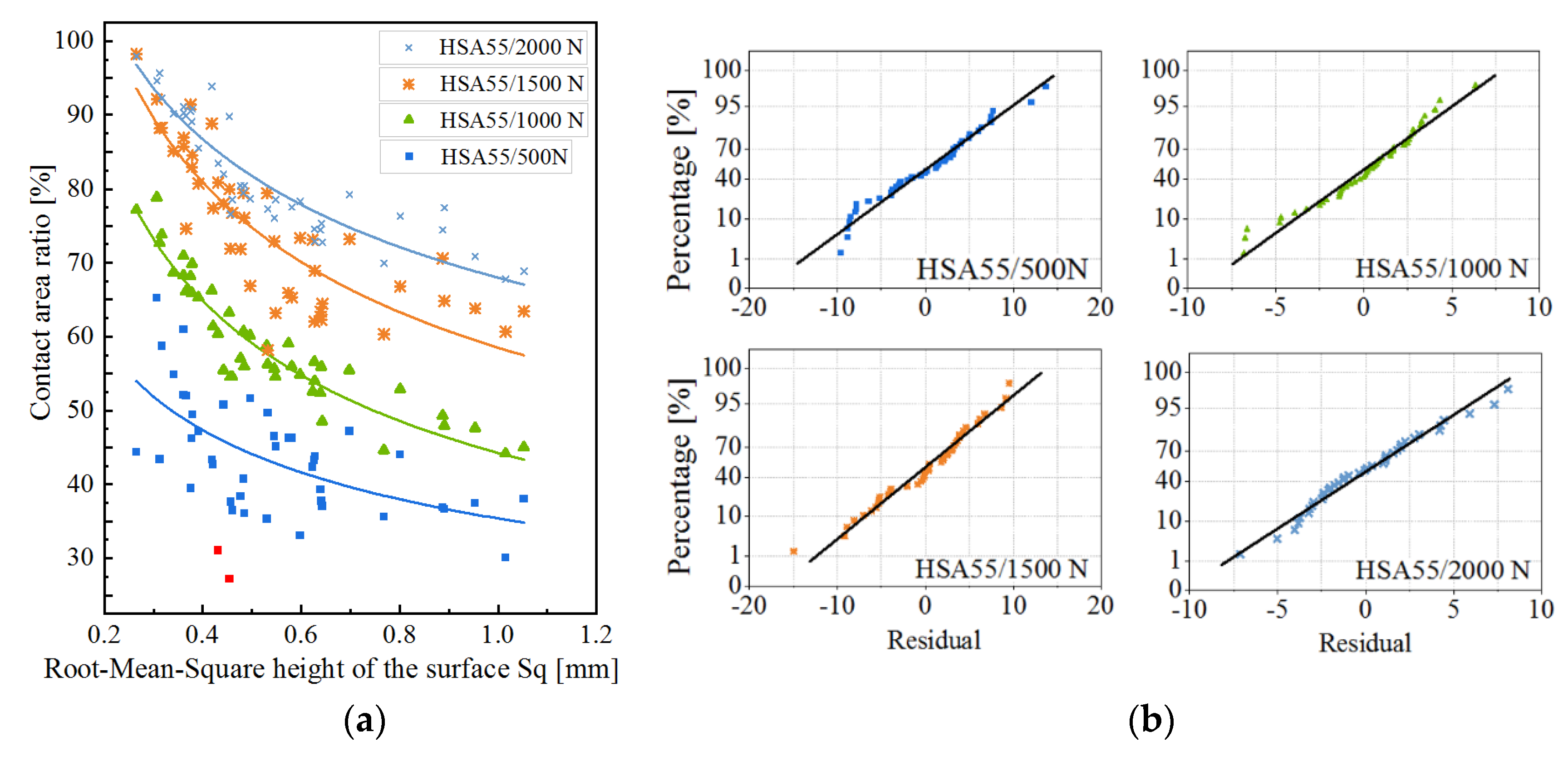 Materials 13 00615 g008