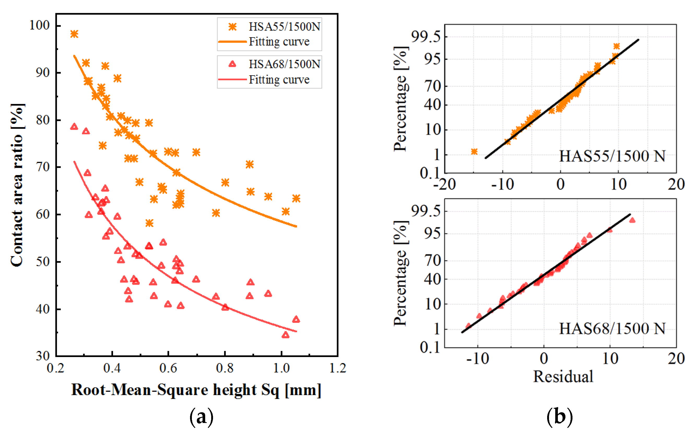 Materials 13 00615 g009