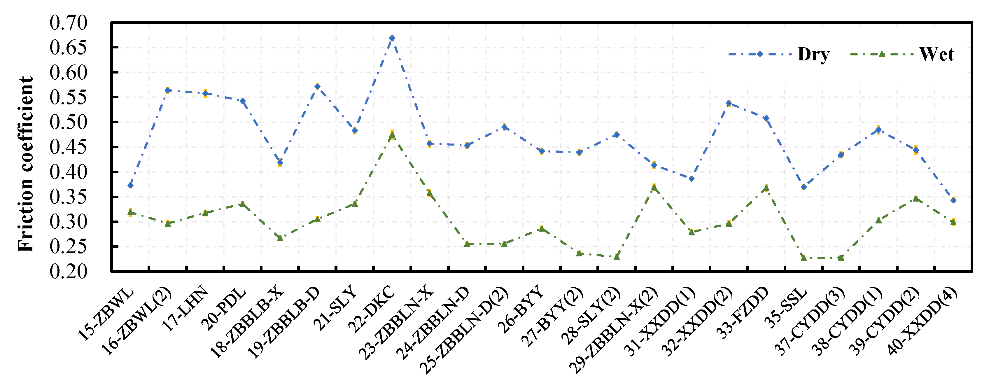 Materials 13 00615 g010