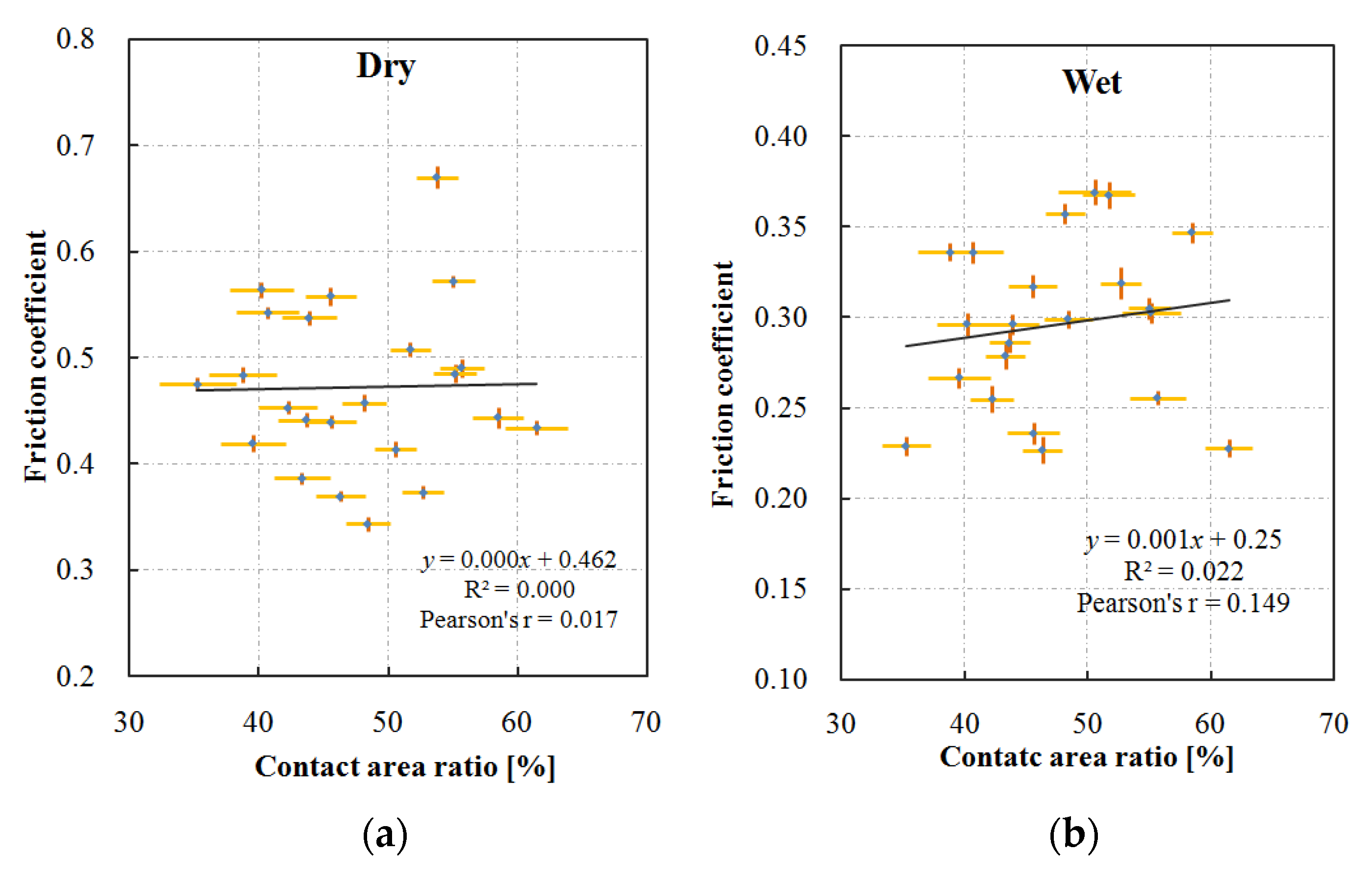Materials 13 00615 g013