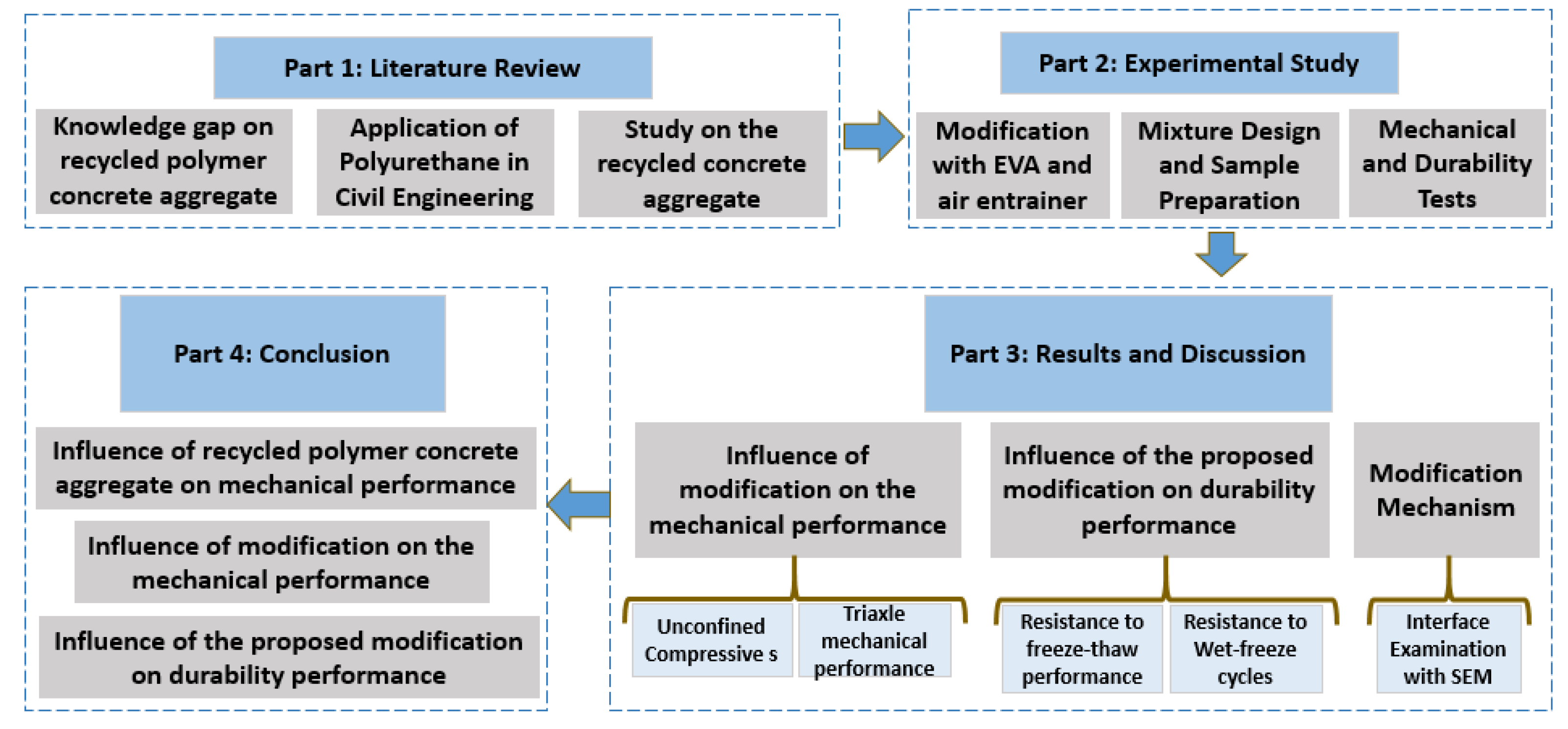 Materials 13 00616 g001 Materials 13 00616 g001