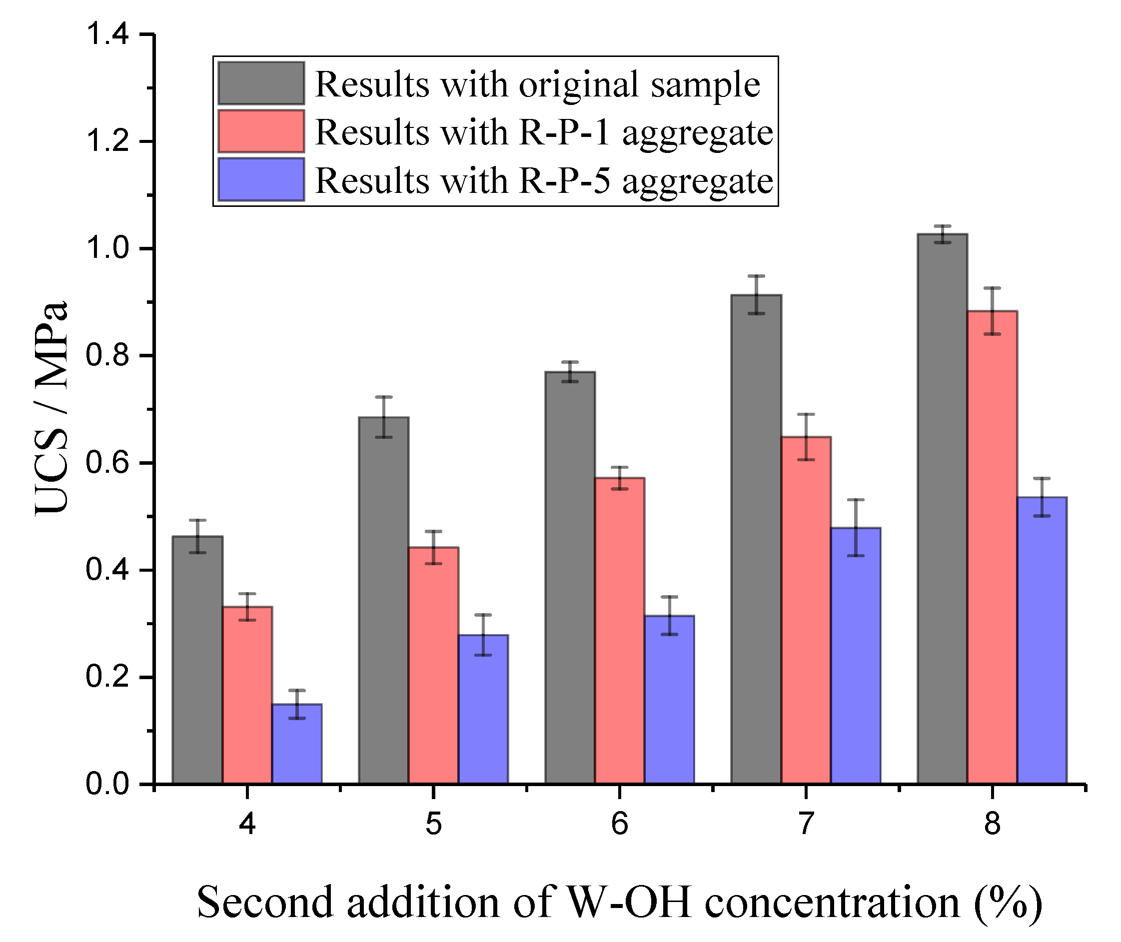 Materials 13 00616 g005 Materials 13 00616 g005