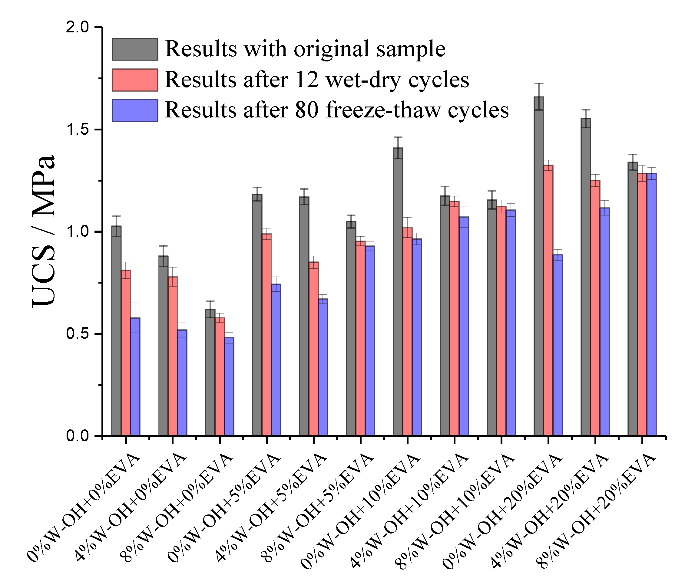 Materials 13 00616 g010 Materials 13 00616 g010