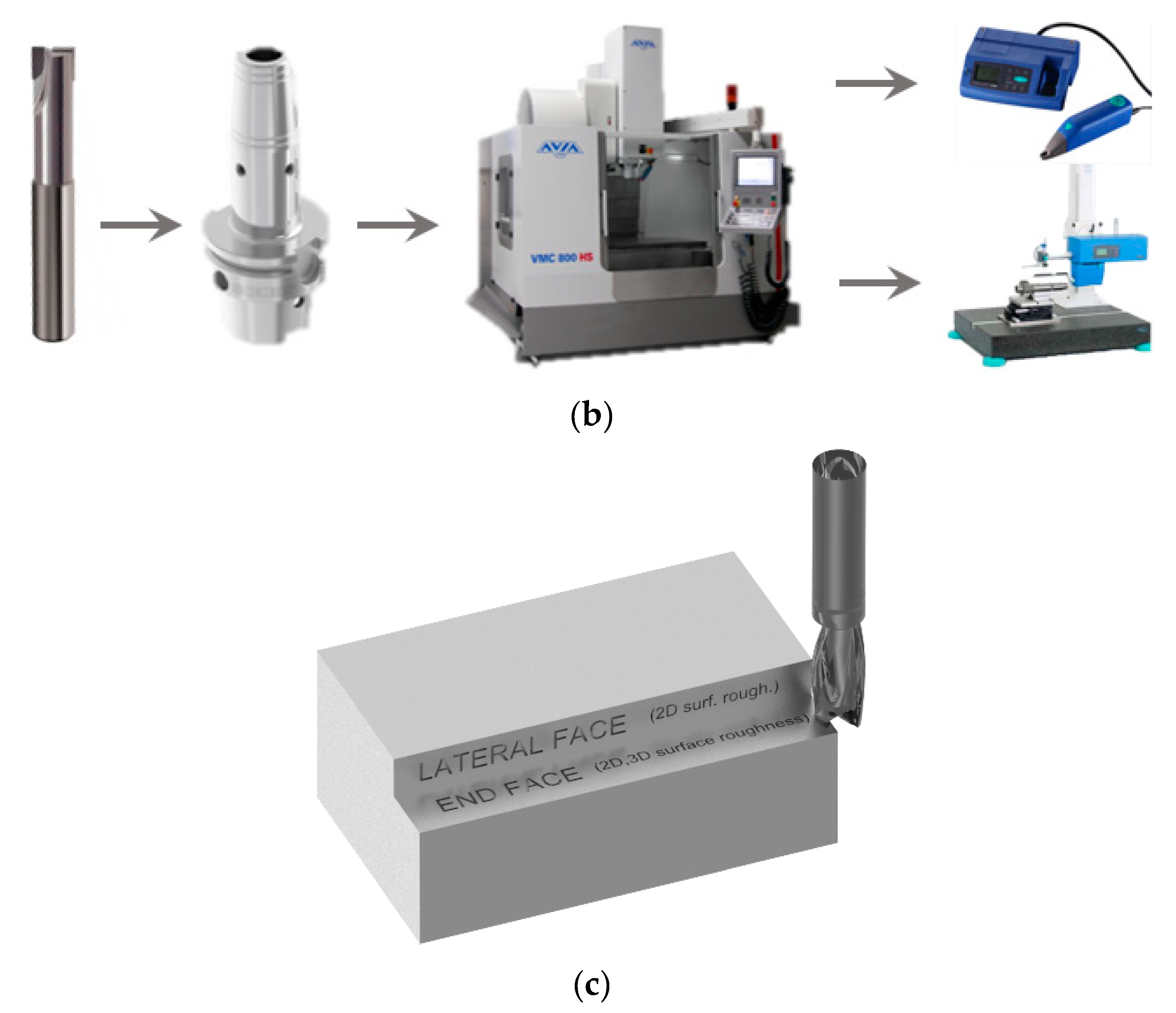 Materials 13 00617 g001b
