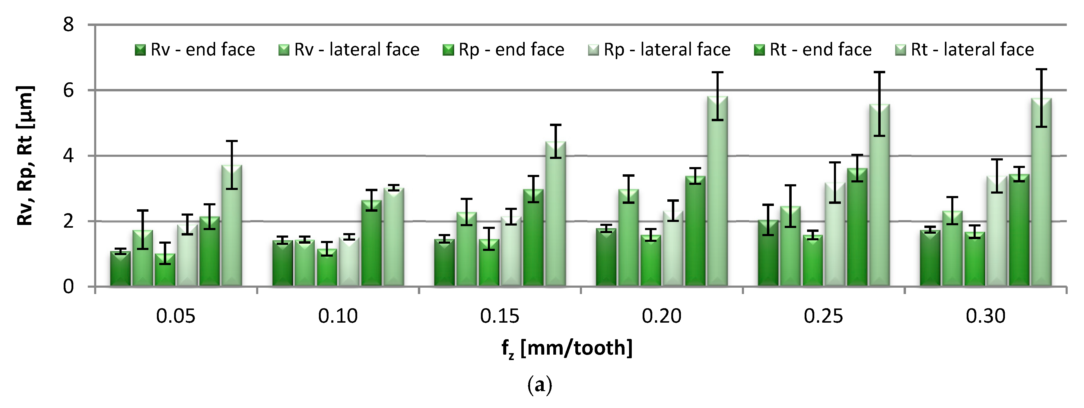 Materials 13 00617 g003a
