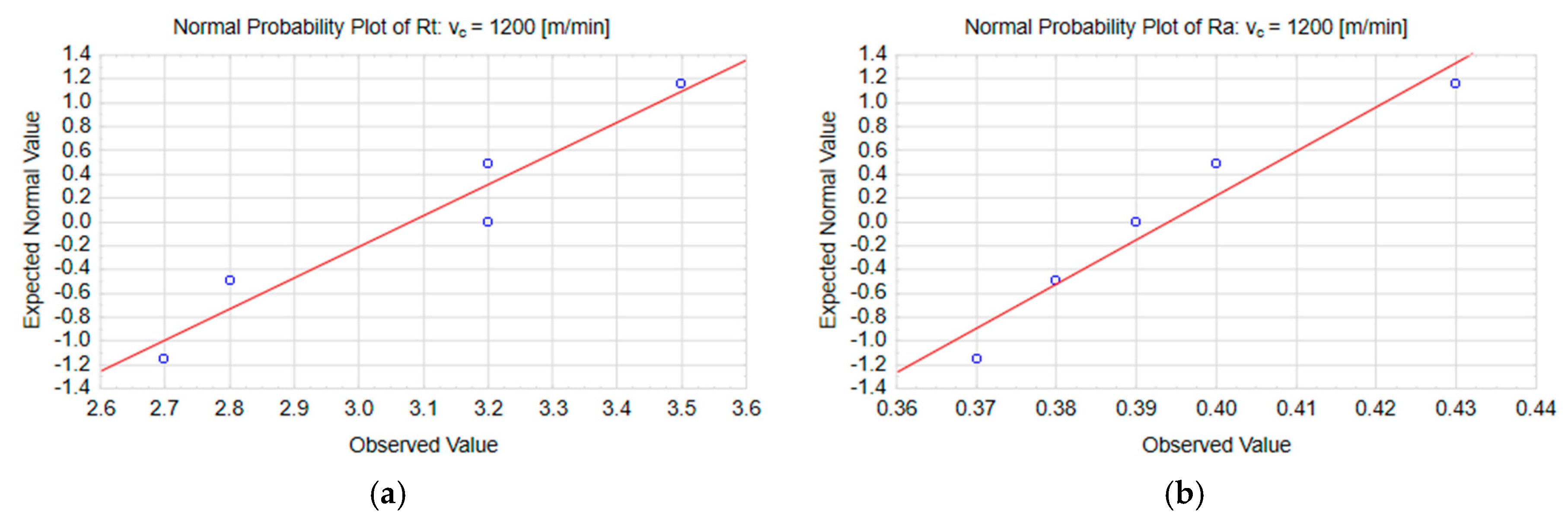 Materials 13 00617 g008