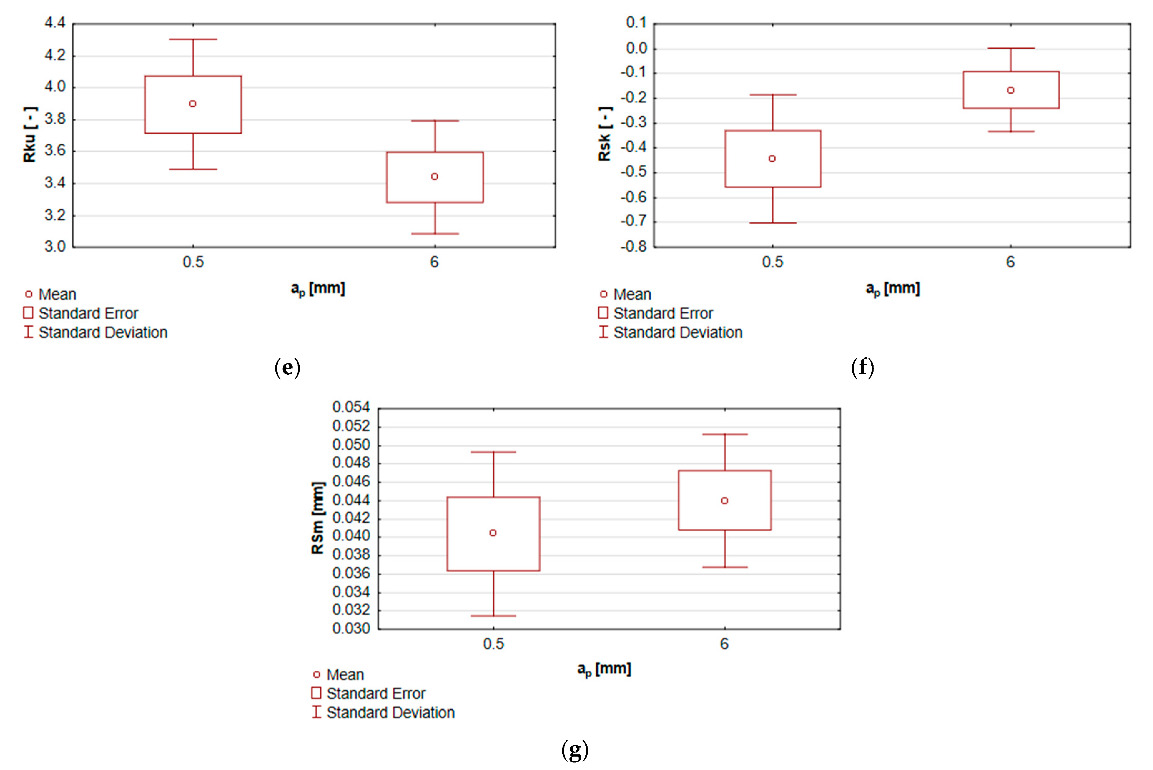 Materials 13 00617 g011b