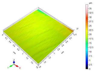Materials 13 00617 i001 Materials 13 00617 i001
