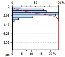 Materials 13 00617 i002 Materials 13 00617 i002