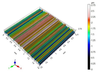 Materials 13 00617 i003 Materials 13 00617 i003