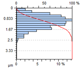 Materials 13 00617 i004 Materials 13 00617 i004