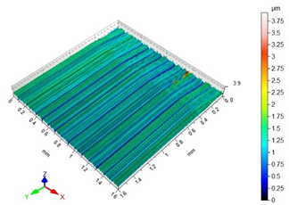 Materials 13 00617 i005 Materials 13 00617 i005