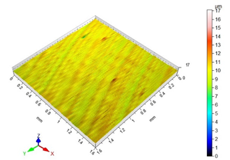 Materials 13 00617 i007 Materials 13 00617 i007