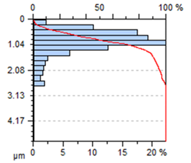 Materials 13 00617 i008 Materials 13 00617 i008
