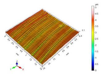 Materials 13 00617 i009 Materials 13 00617 i009
