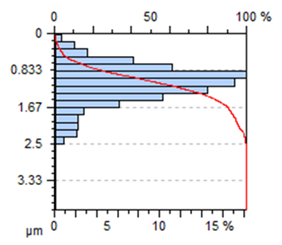 Materials 13 00617 i010 Materials 13 00617 i010
