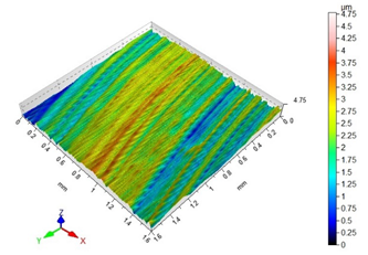 Materials 13 00617 i011 Materials 13 00617 i011