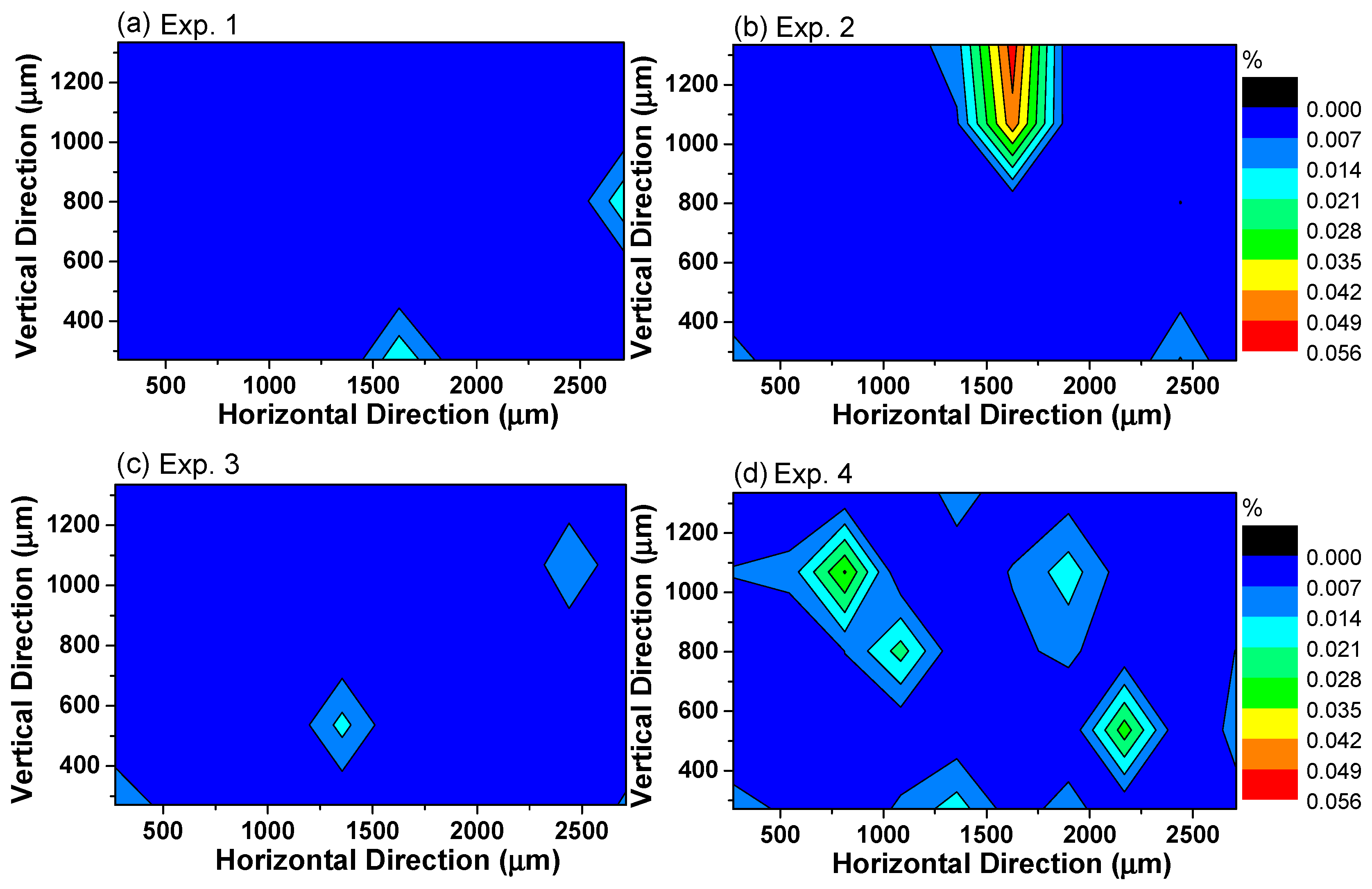 Materials 13 00619 g008