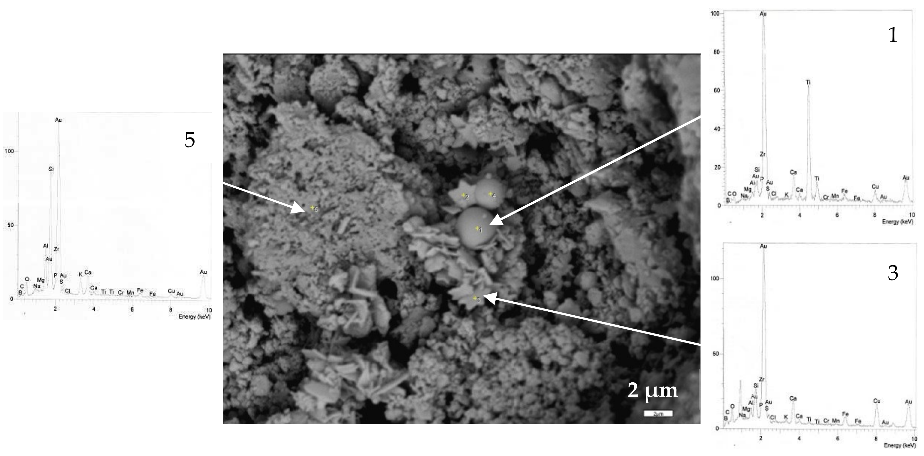 Materials 13 00620 g005