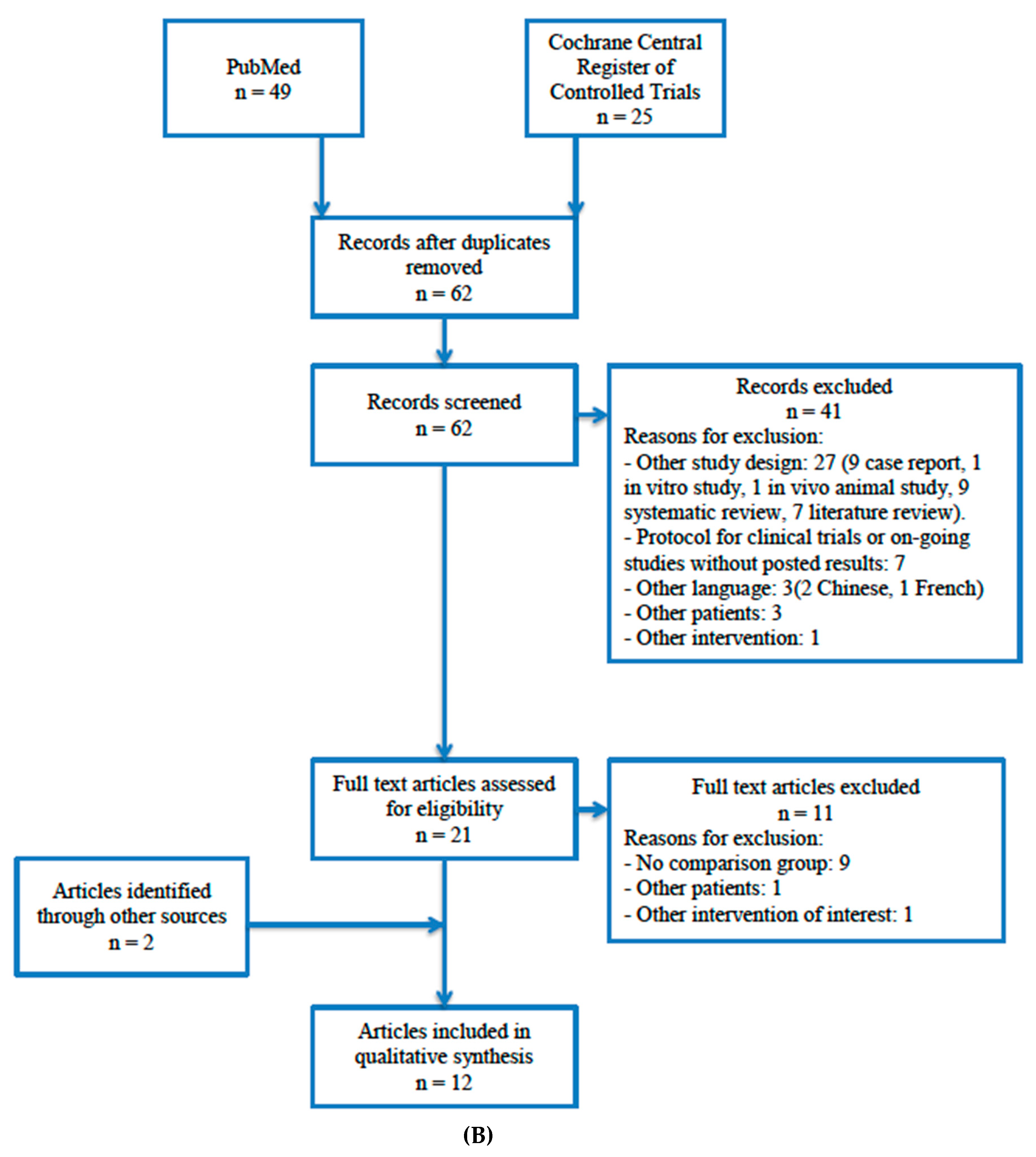 Materials 13 00622 g001b