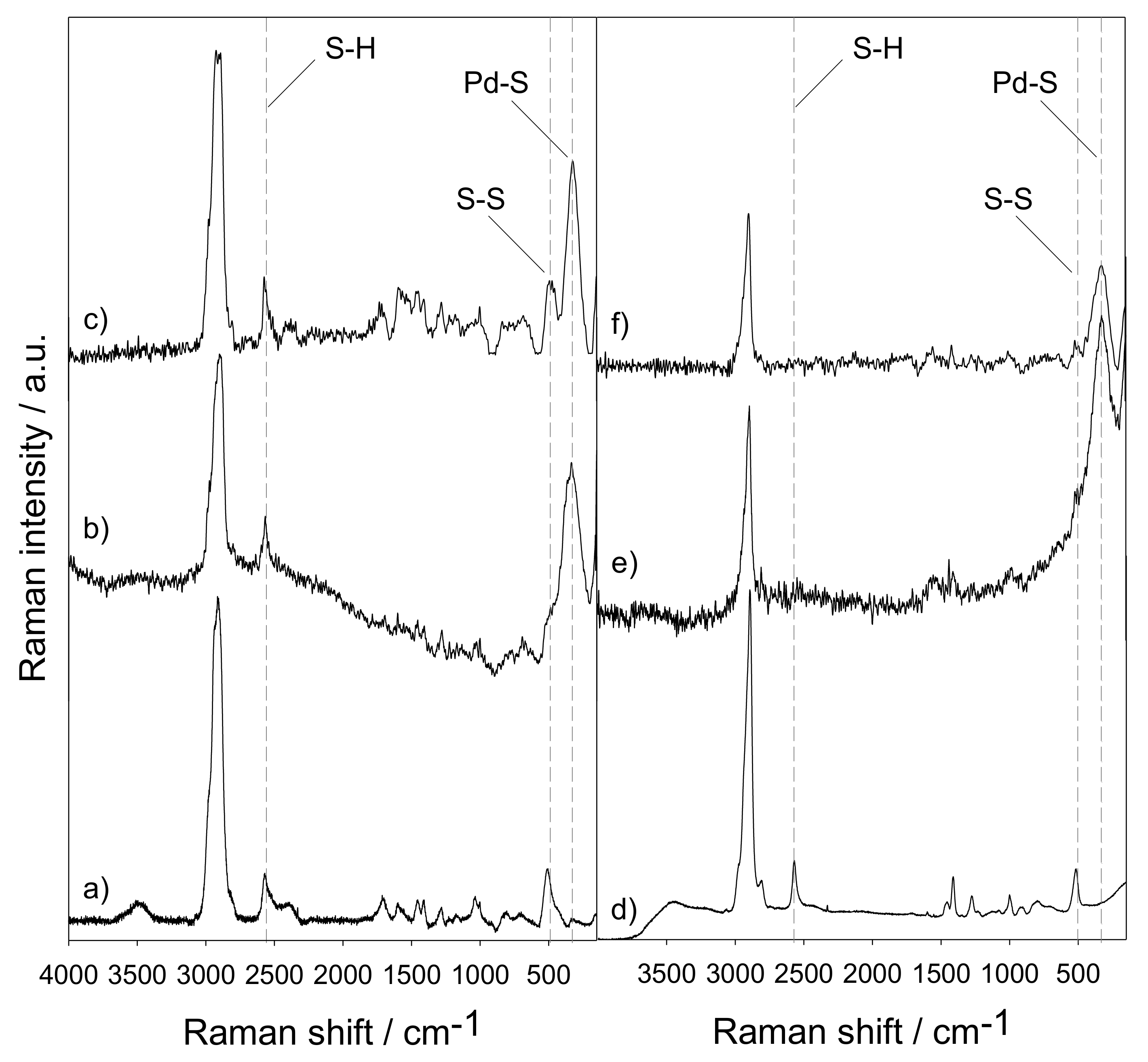 Materials 13 00623 g002