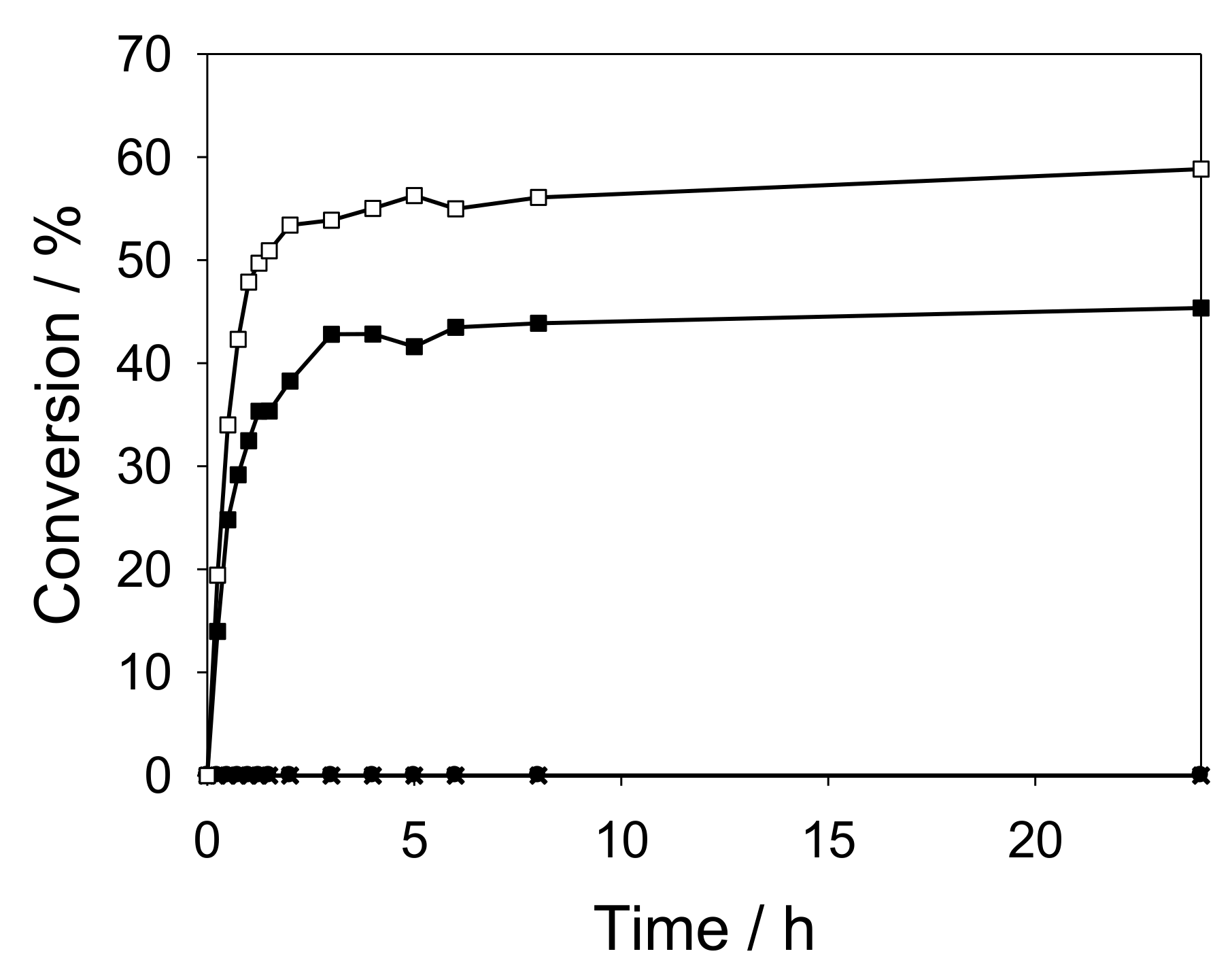 Materials 13 00623 g003