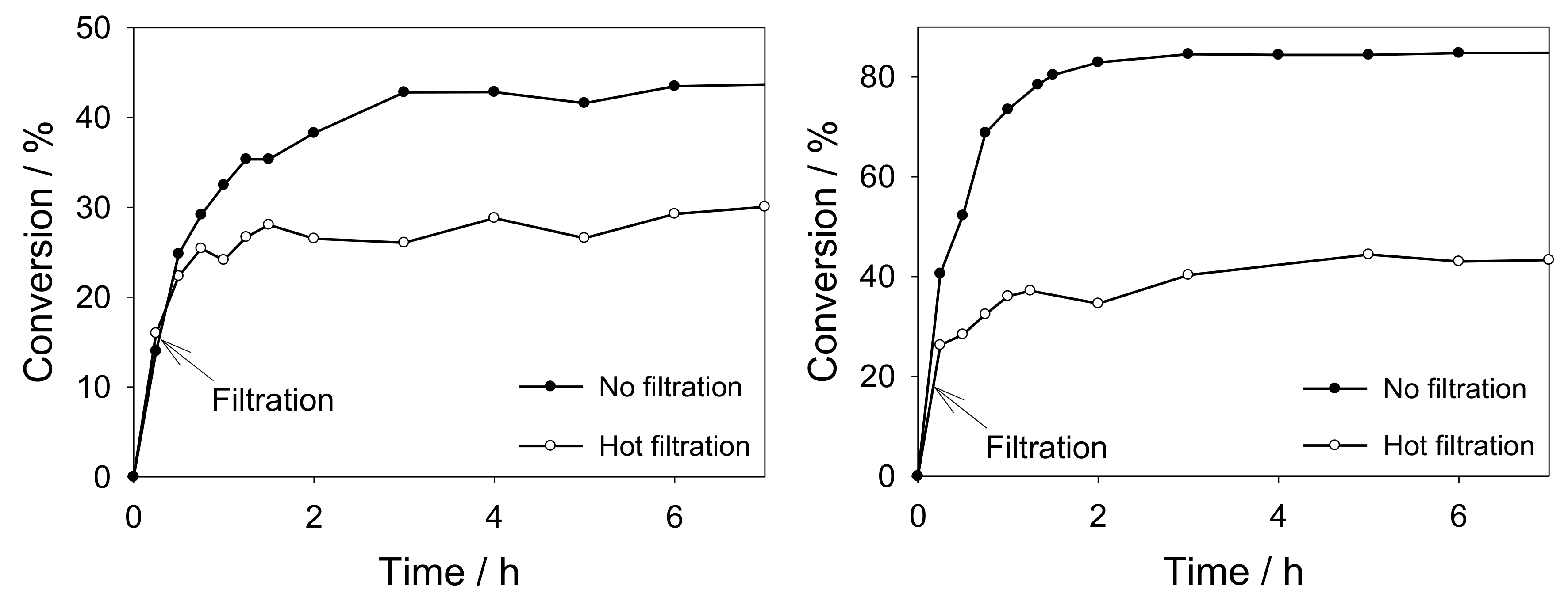 Materials 13 00623 g005