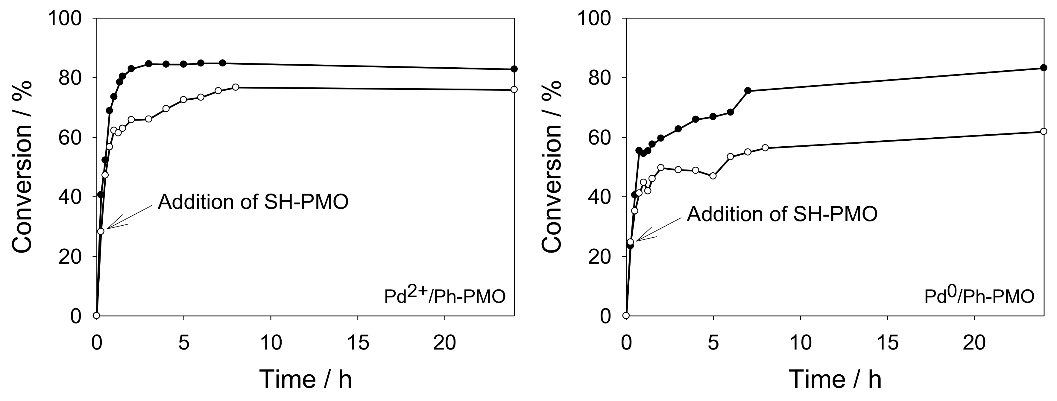 Materials 13 00623 g006