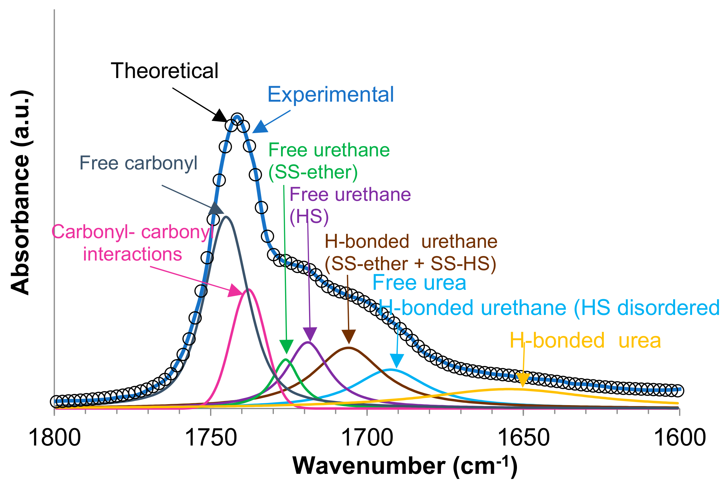 Materials 13 00627 g009
