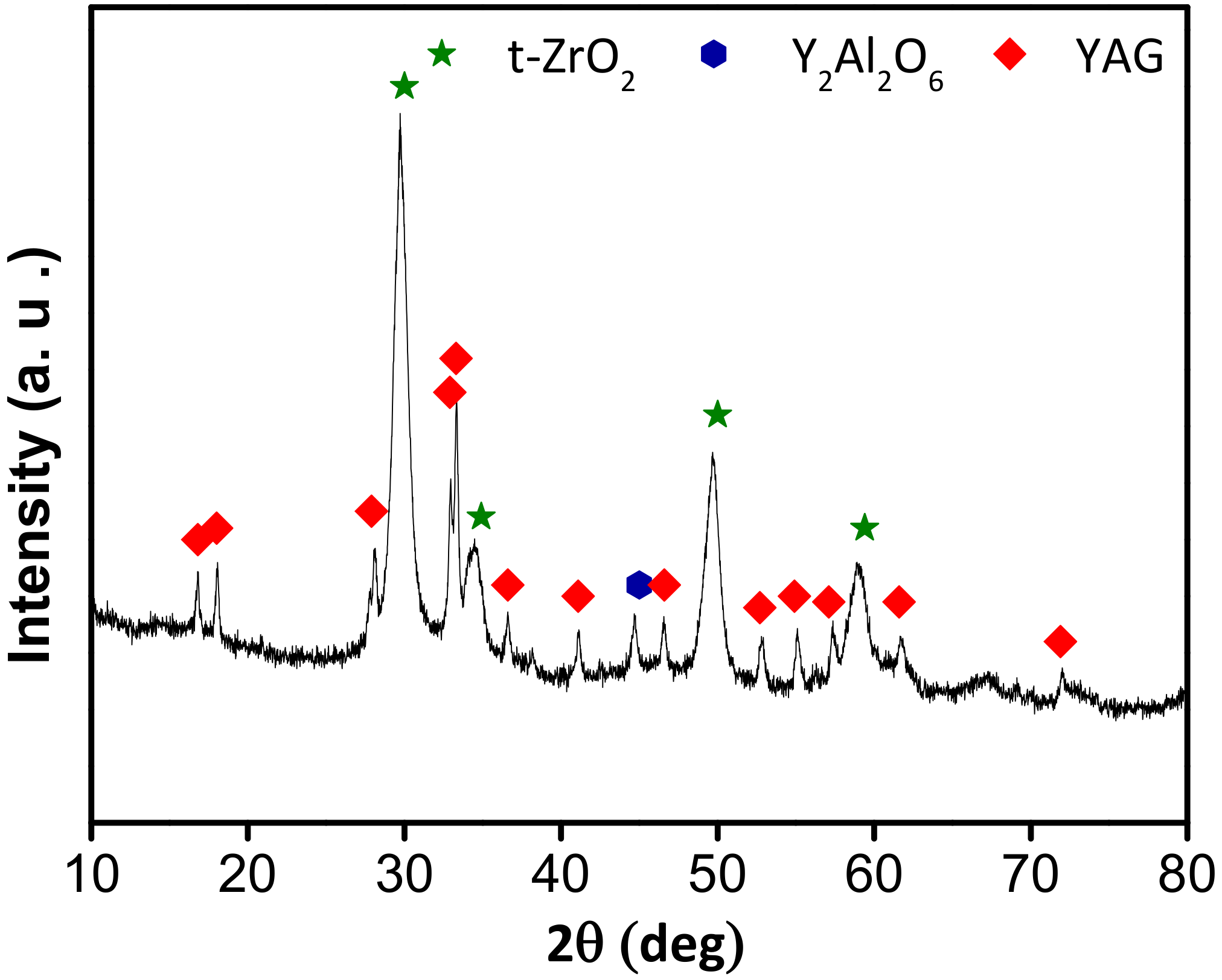Materials 13 00629 g004