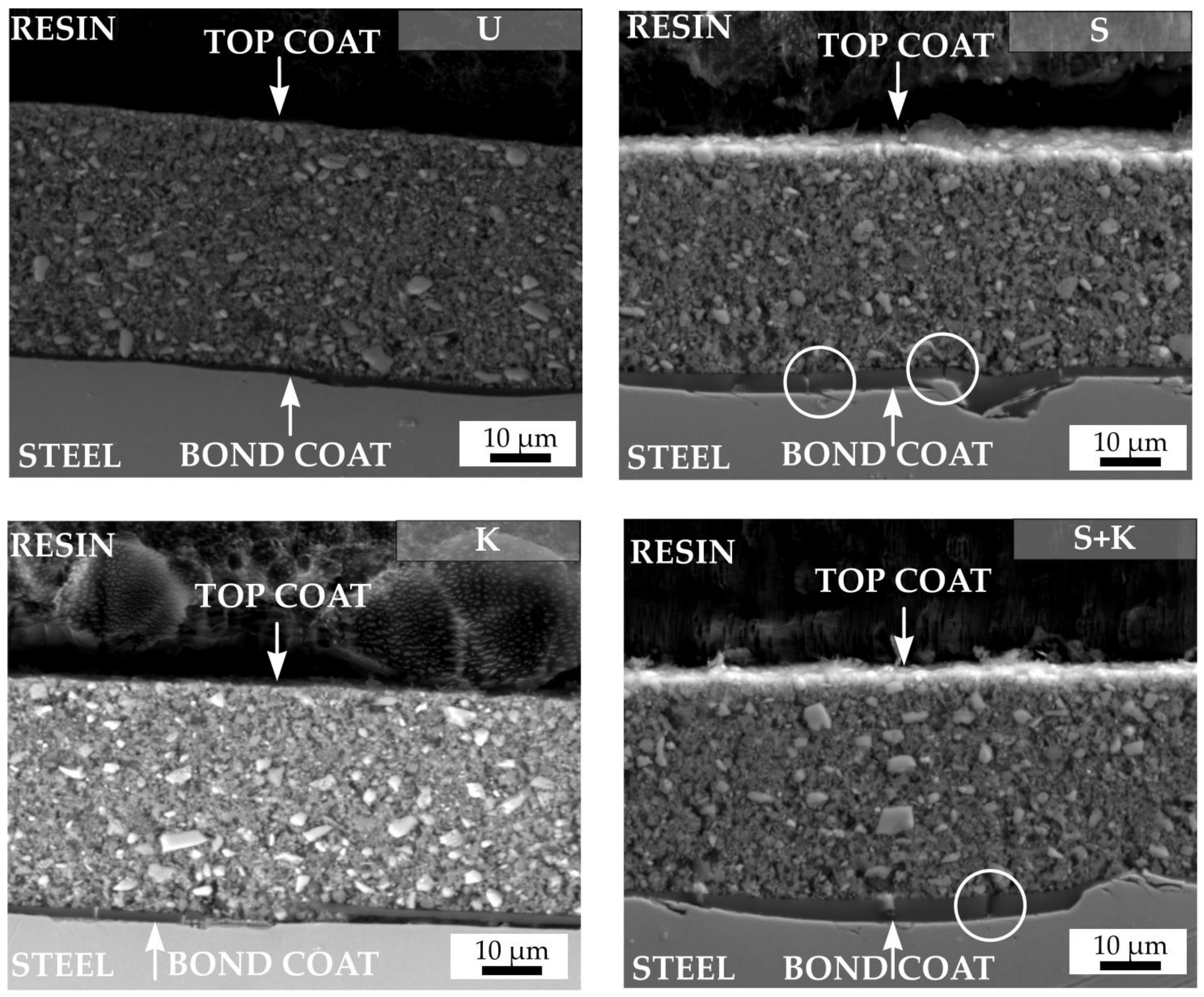 Materials 13 00629 g009