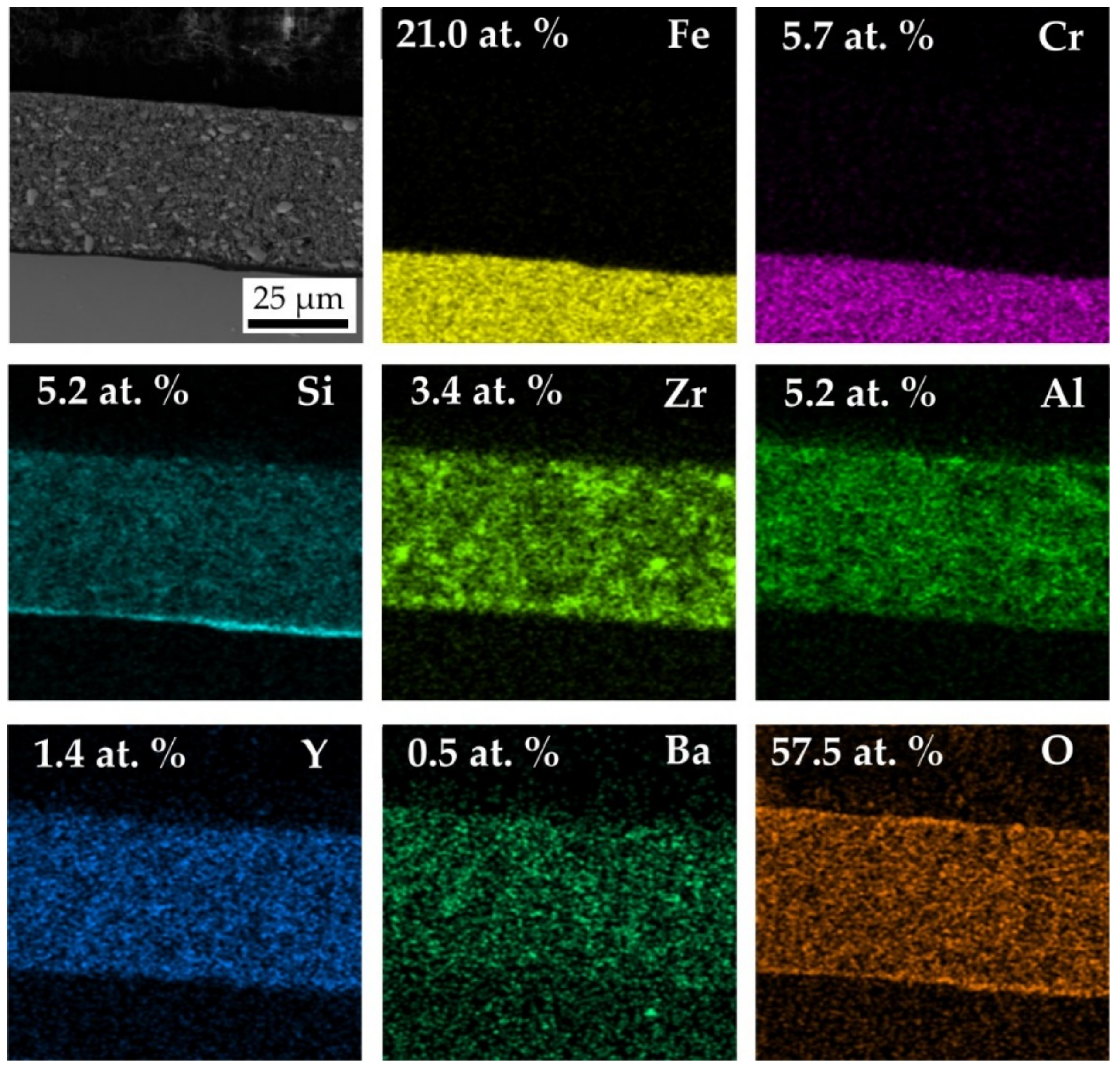 Materials 13 00629 g010