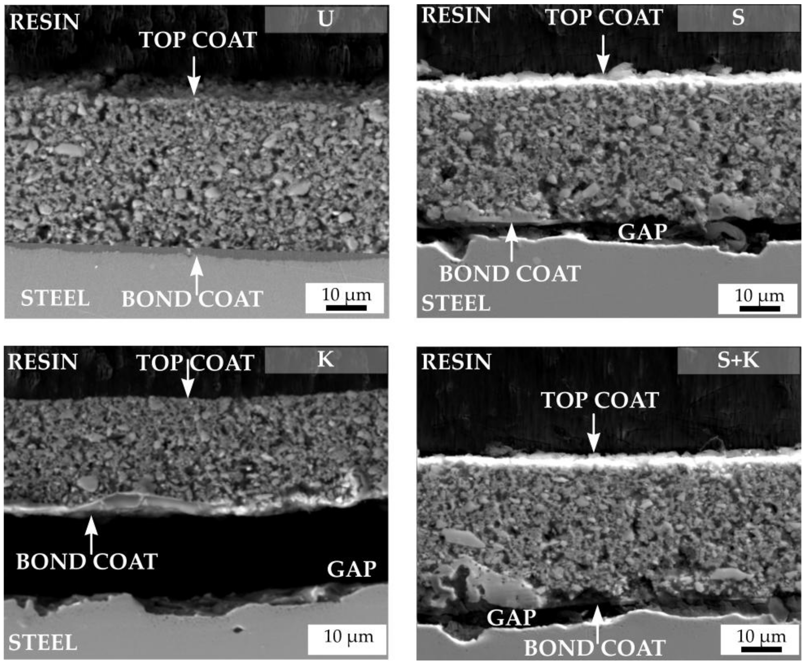 Materials 13 00629 g012