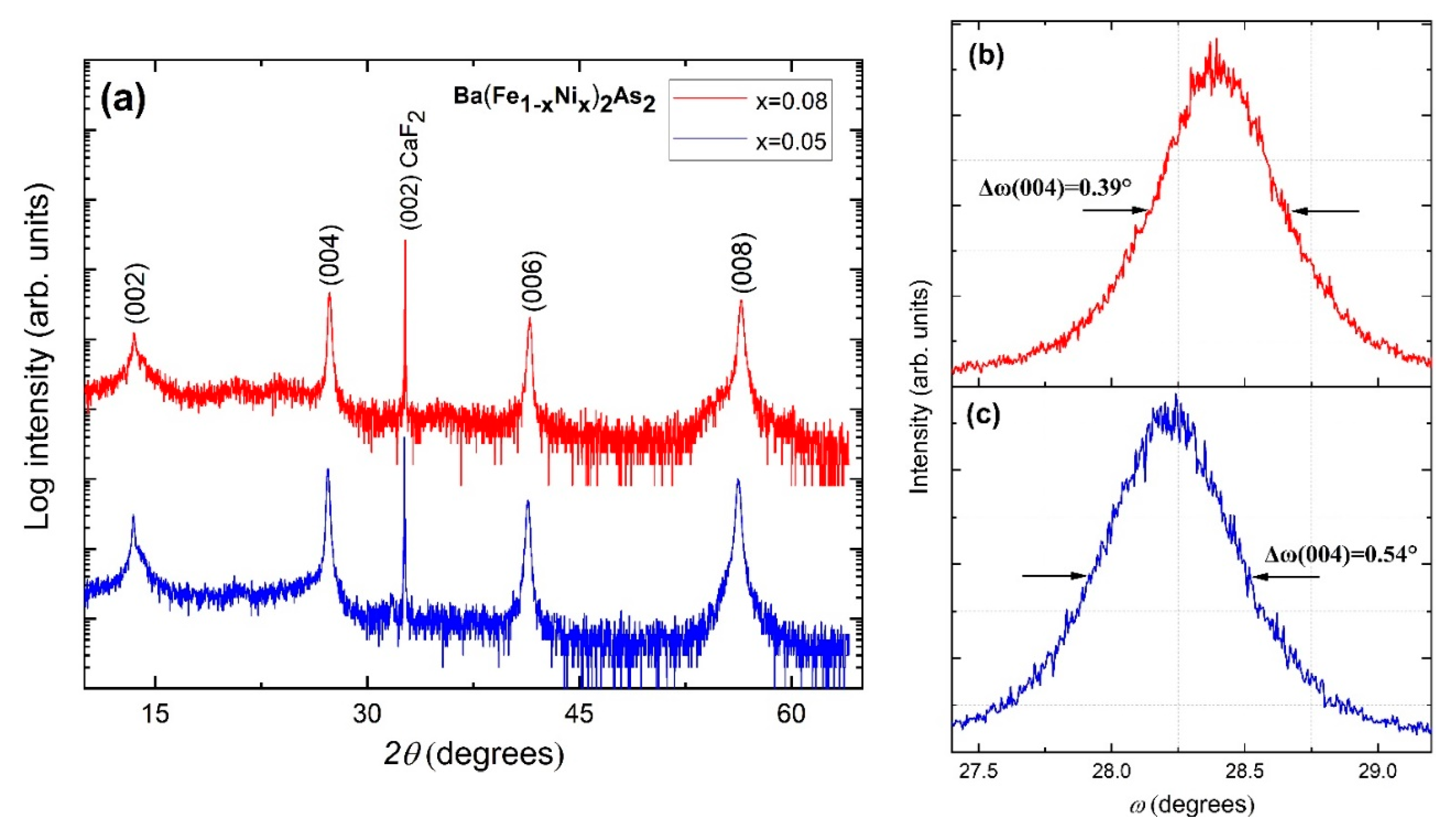 Materials 13 00630 g001