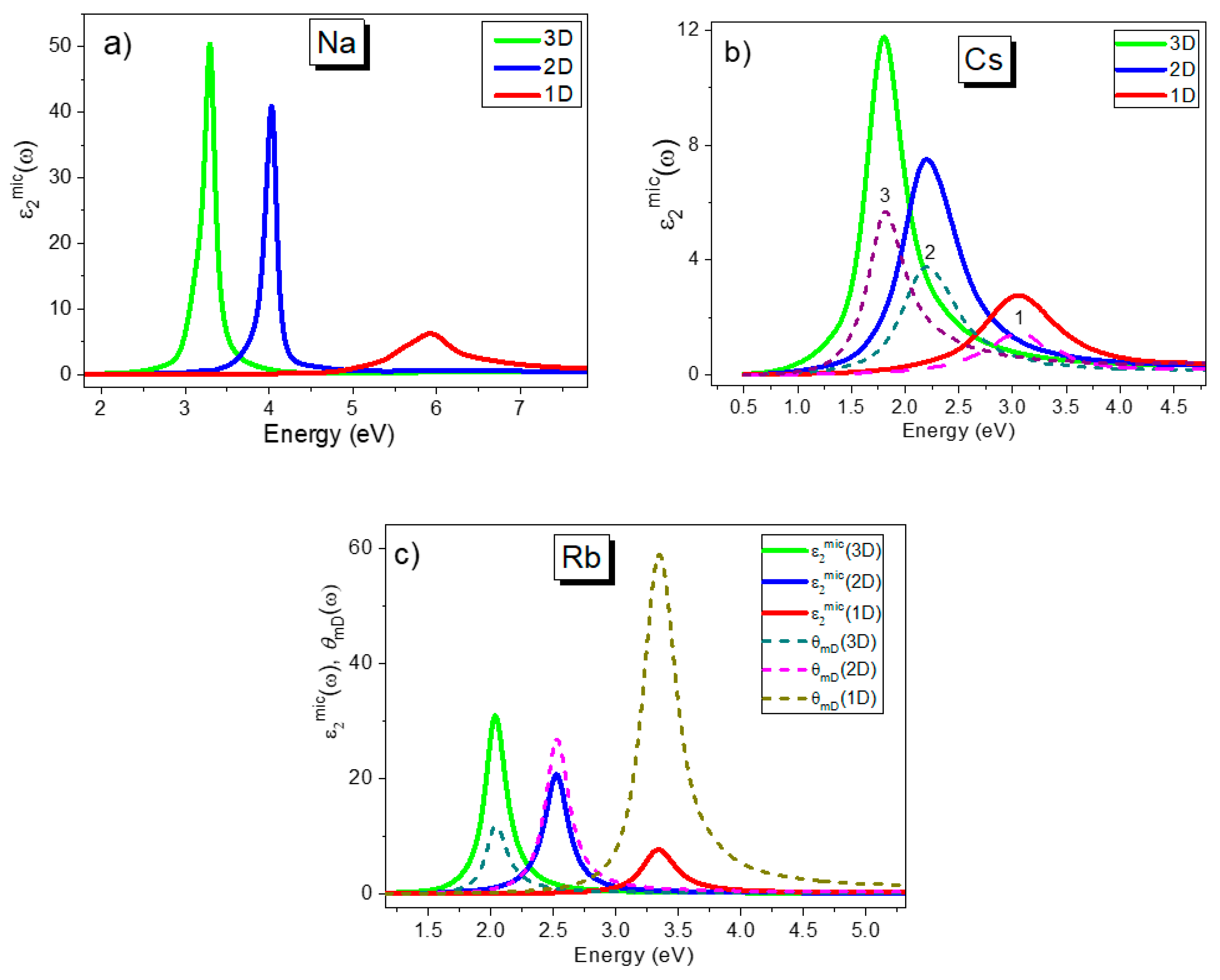 Materials 13 00631 g001