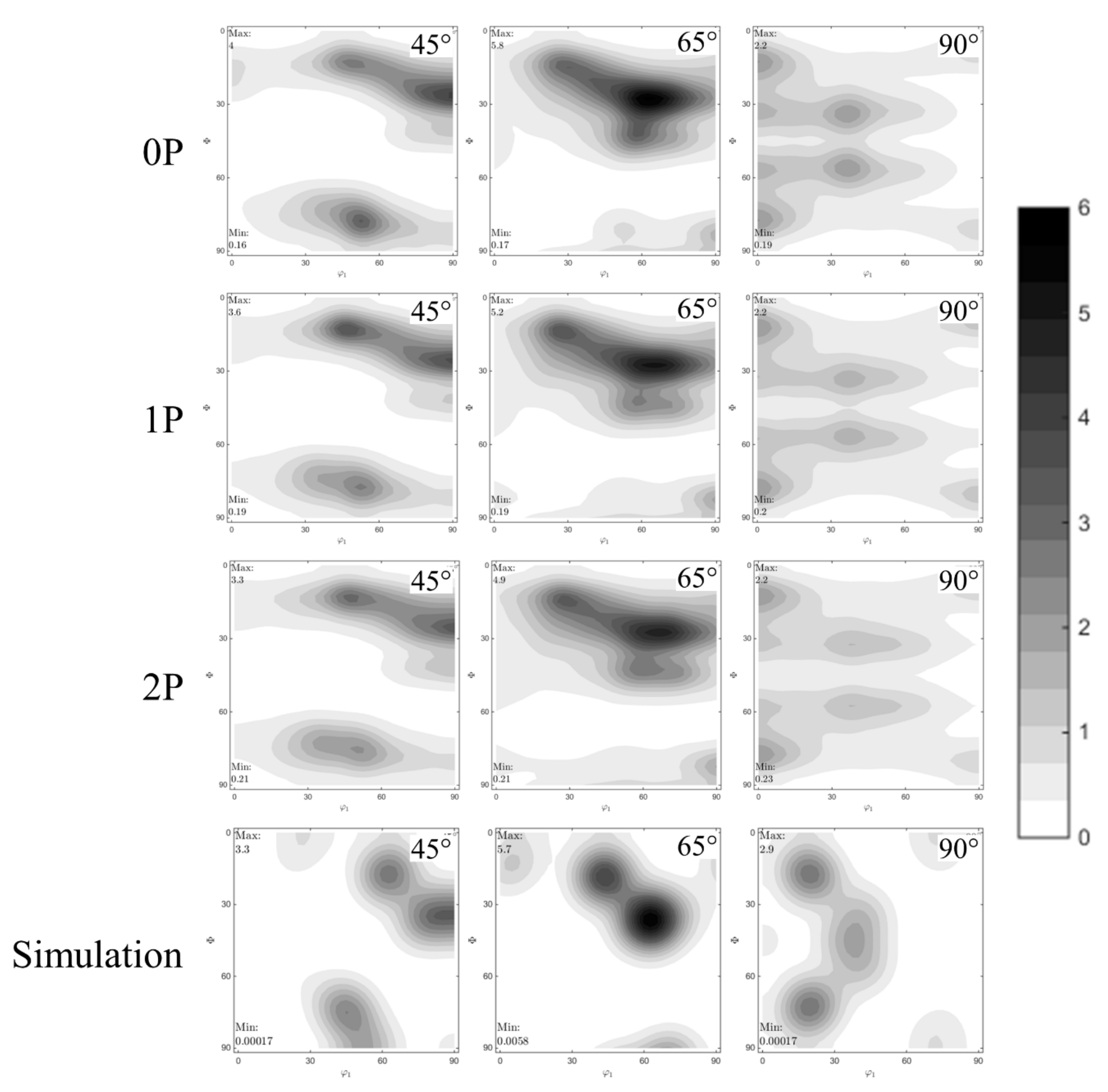 Materials 13 00633 g008
