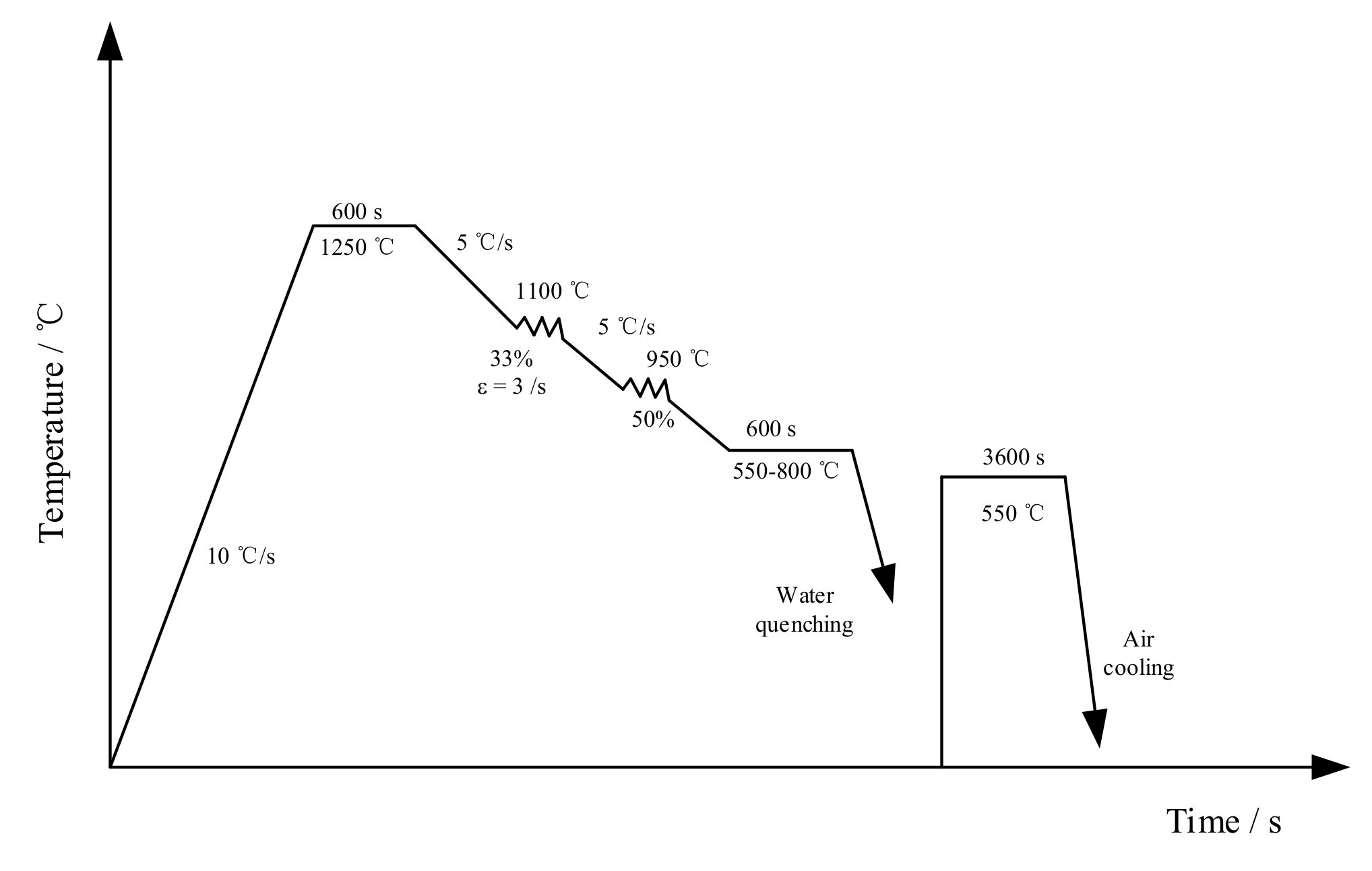 Materials 13 00634 g003 Materials 13 00634 g003